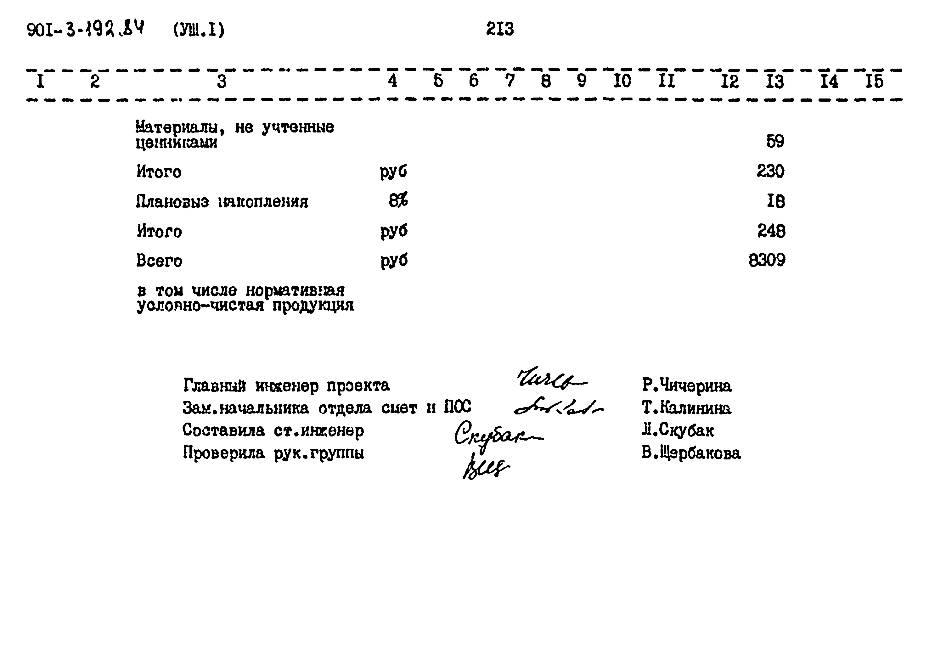 Типовой проект 901-3-193.84