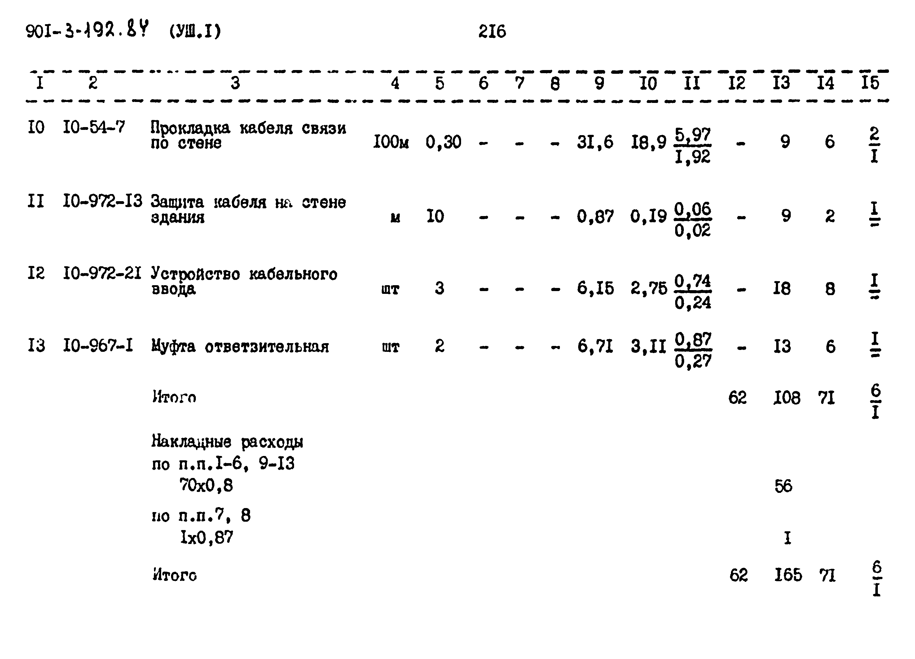 Типовой проект 901-3-193.84