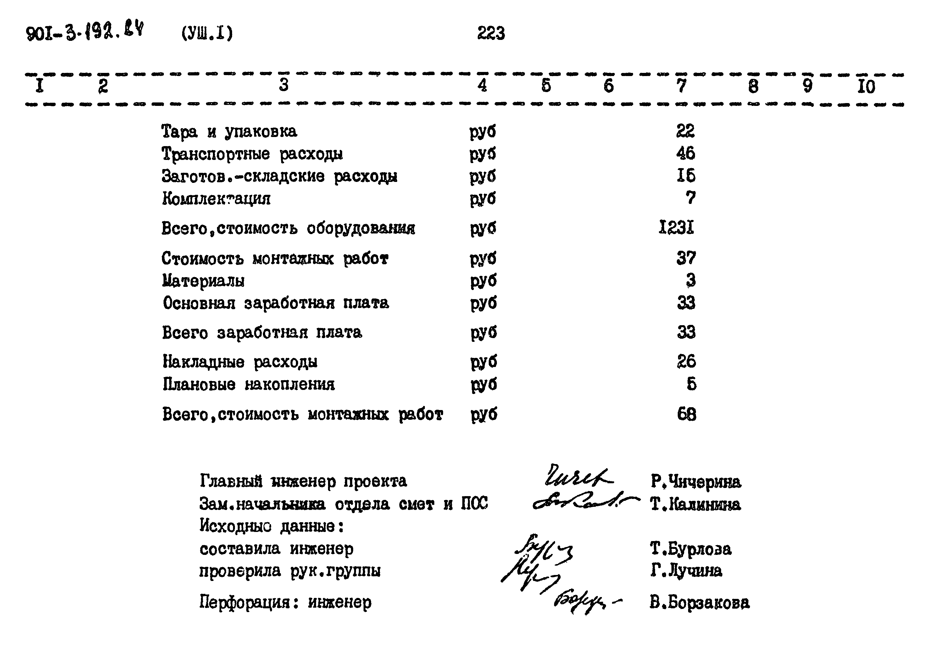 Типовой проект 901-3-193.84