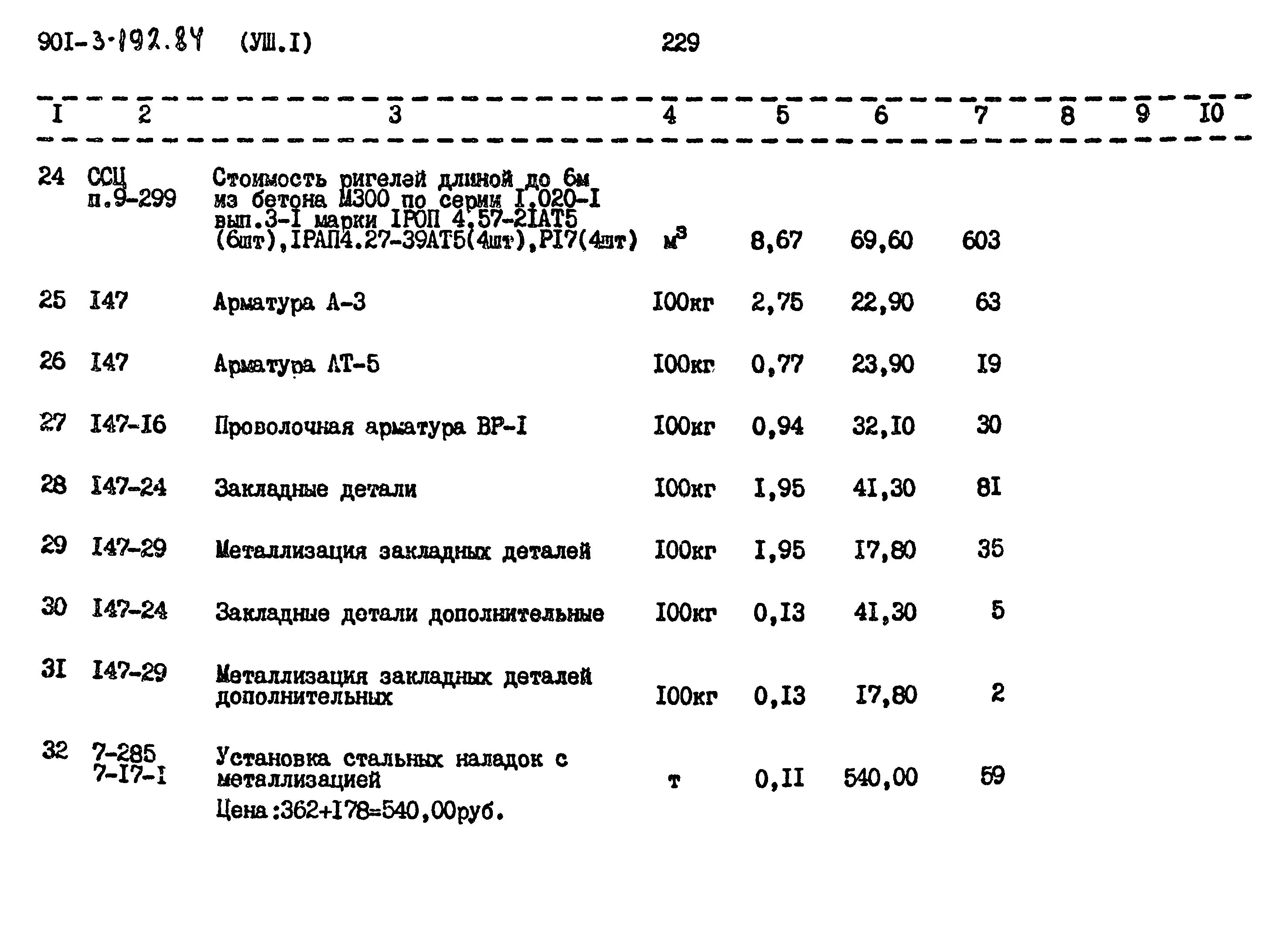 Типовой проект 901-3-193.84