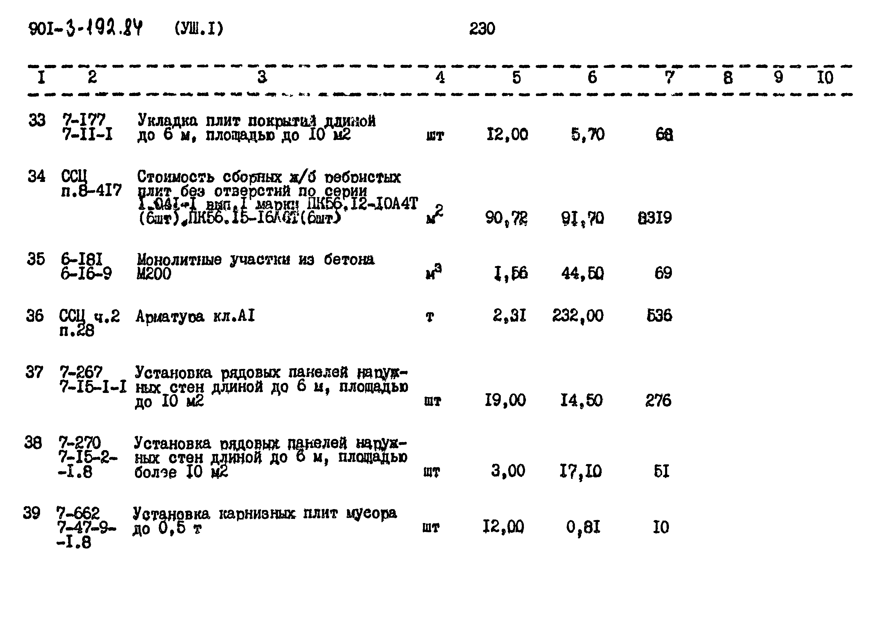 Типовой проект 901-3-193.84