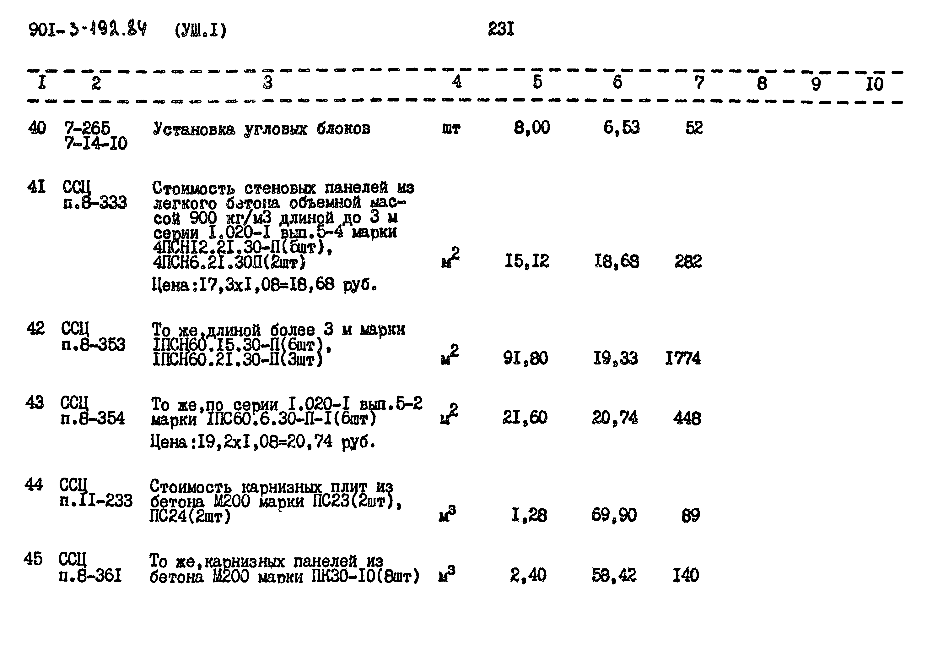 Типовой проект 901-3-193.84