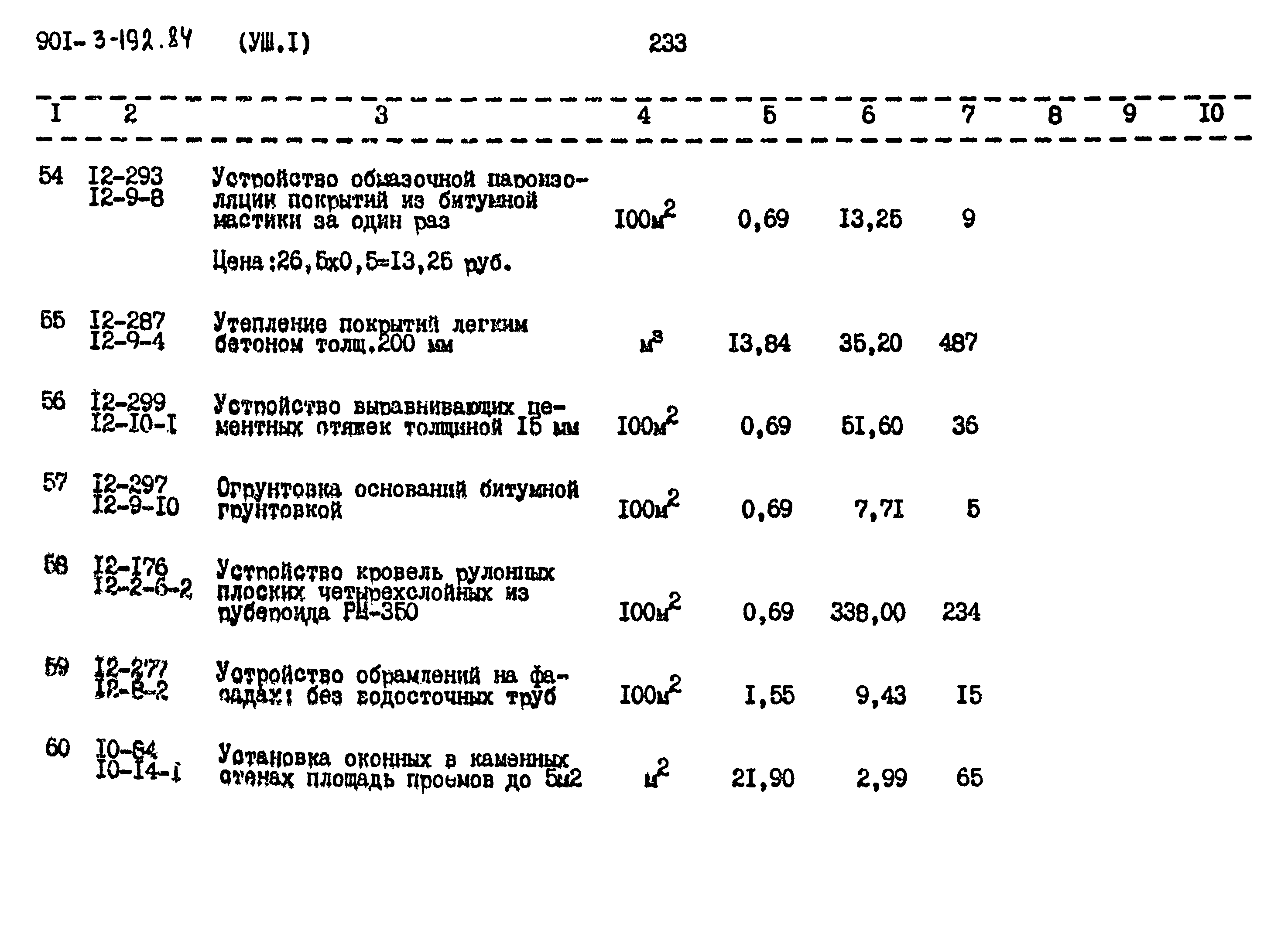 Типовой проект 901-3-193.84