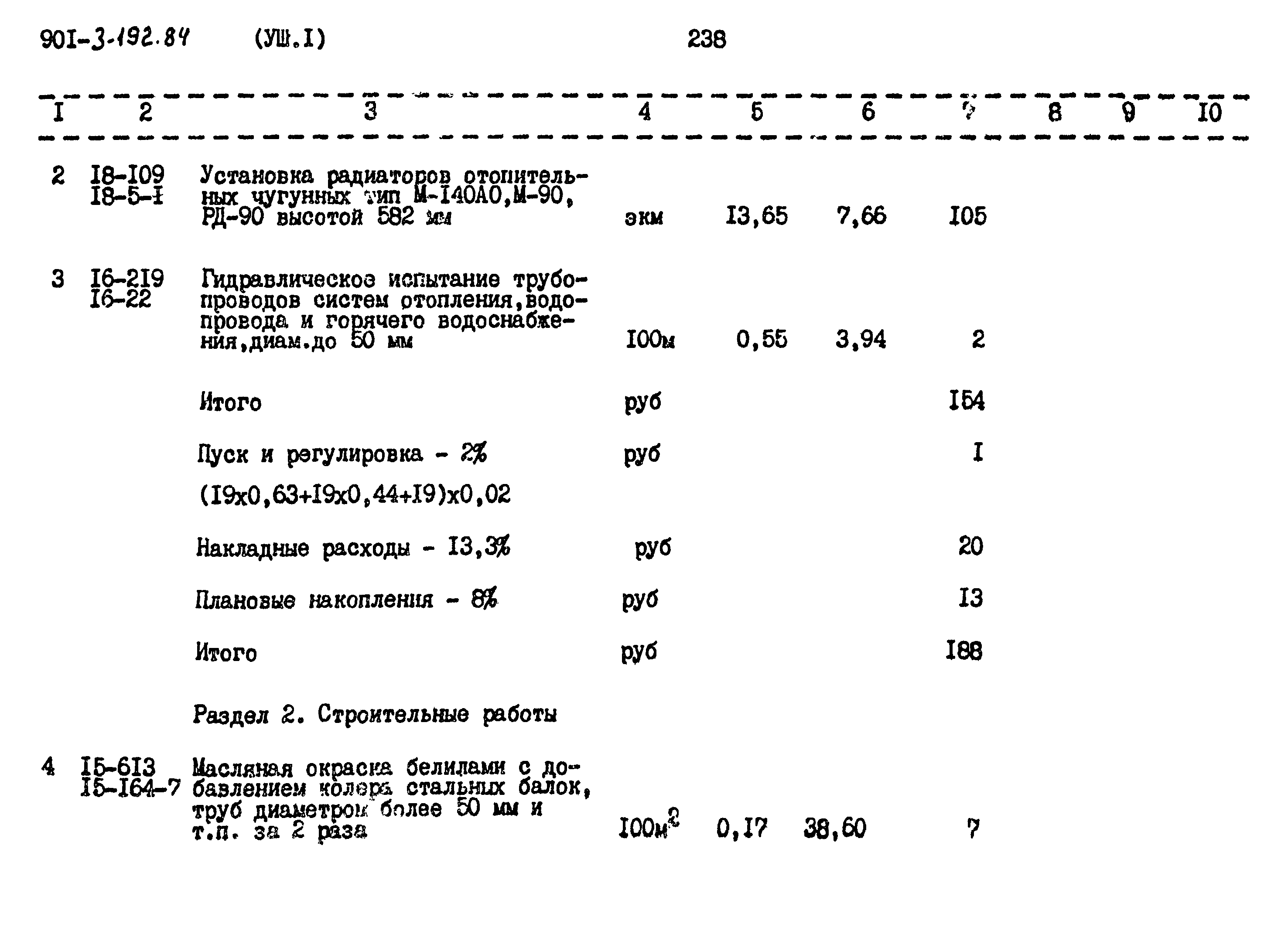 Типовой проект 901-3-193.84