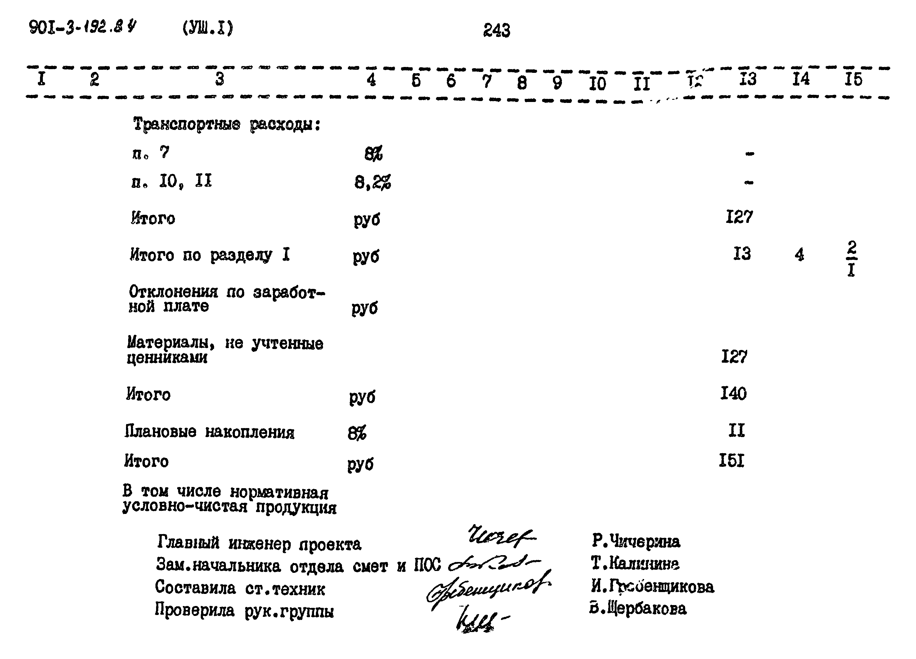 Типовой проект 901-3-193.84