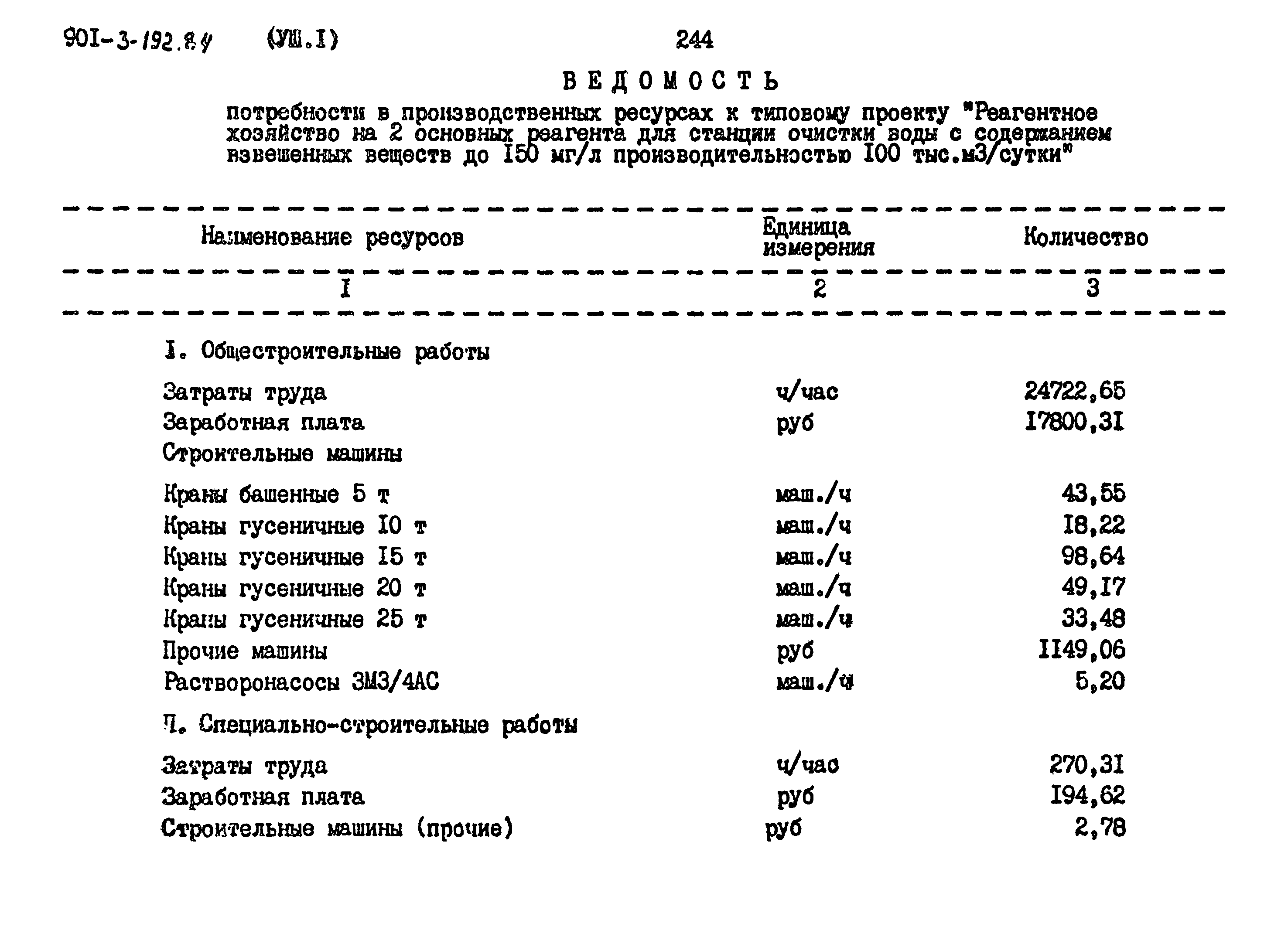 Типовой проект 901-3-193.84