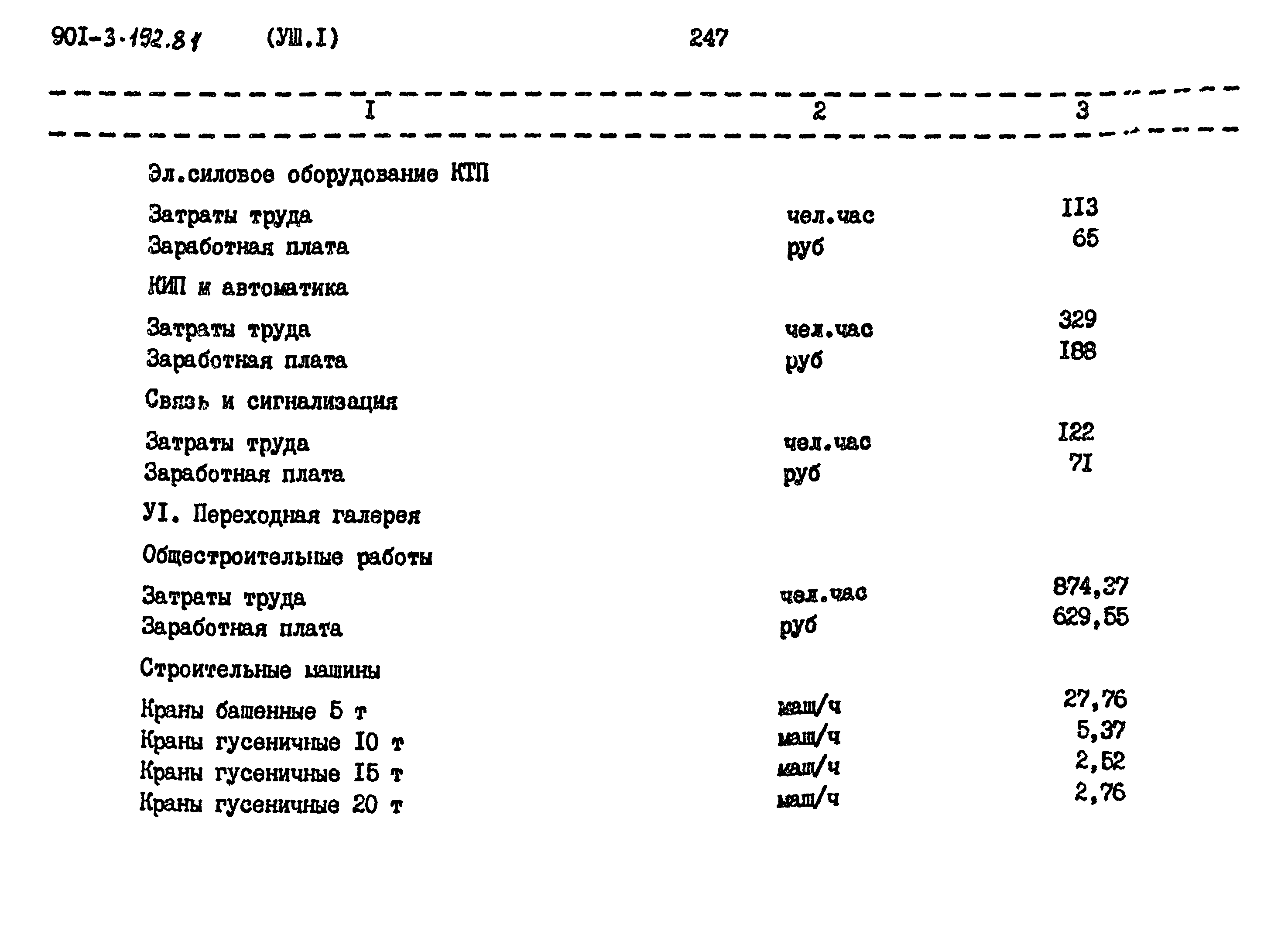 Типовой проект 901-3-193.84