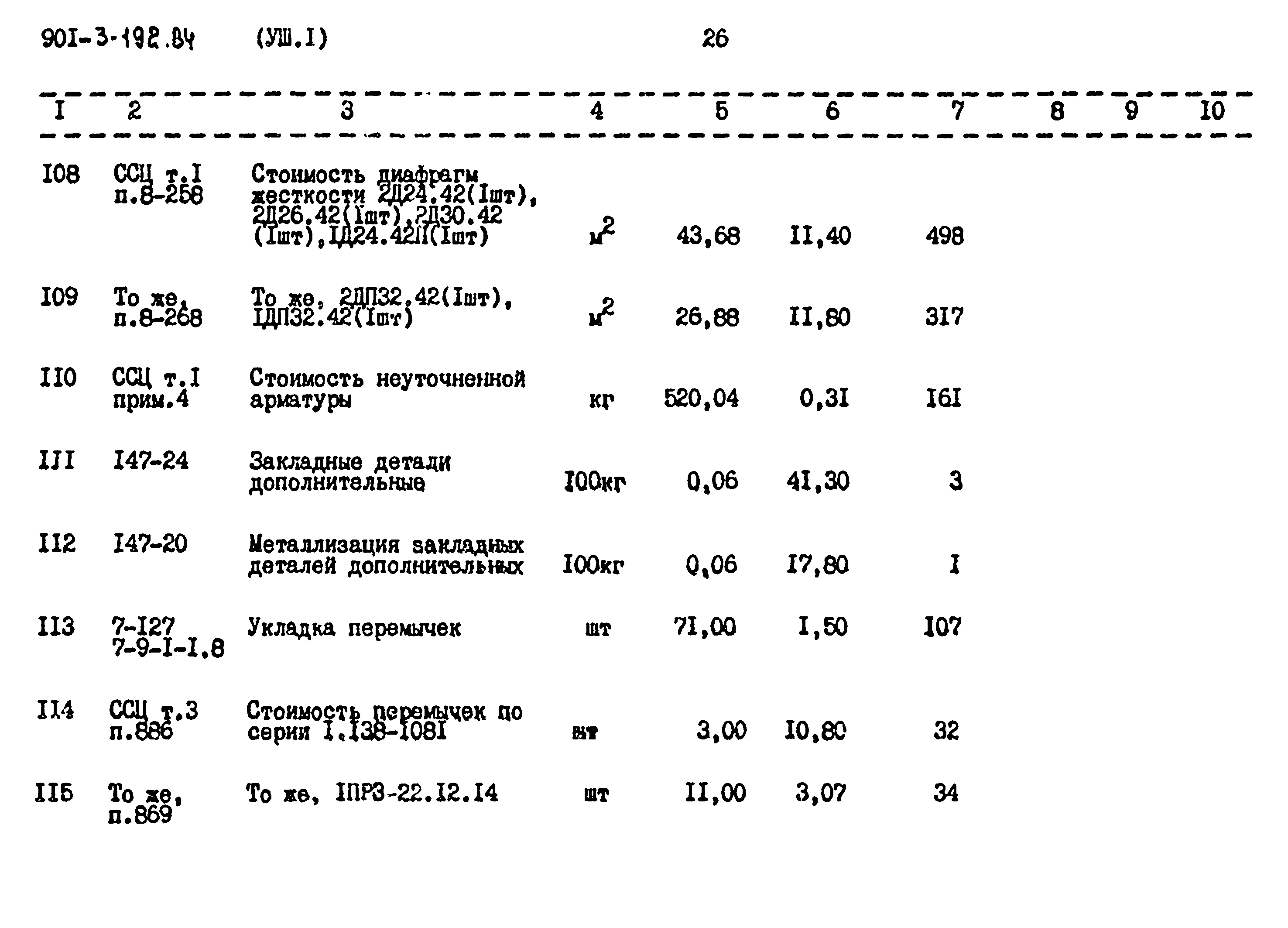 Типовой проект 901-3-193.84