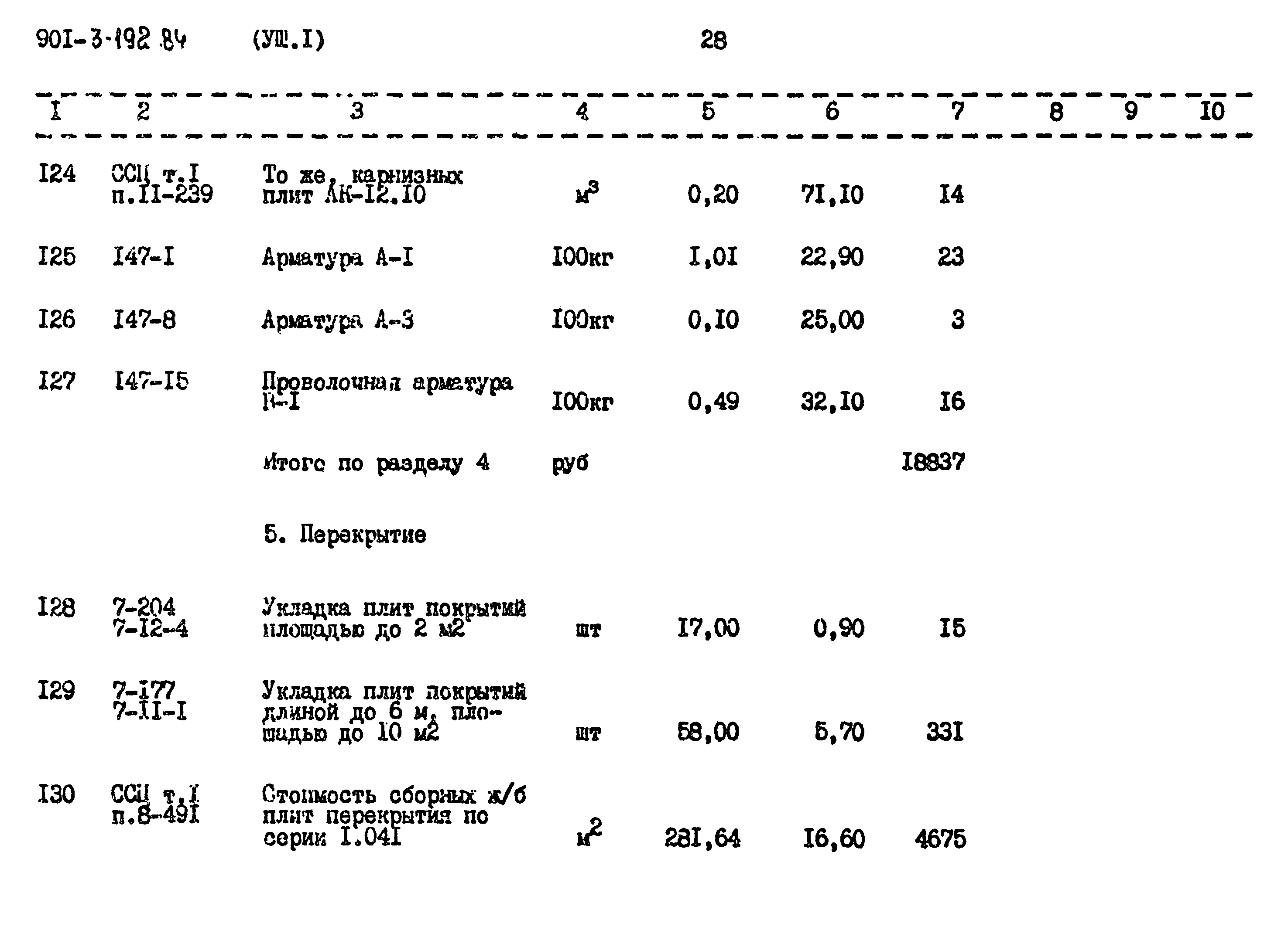 Типовой проект 901-3-193.84