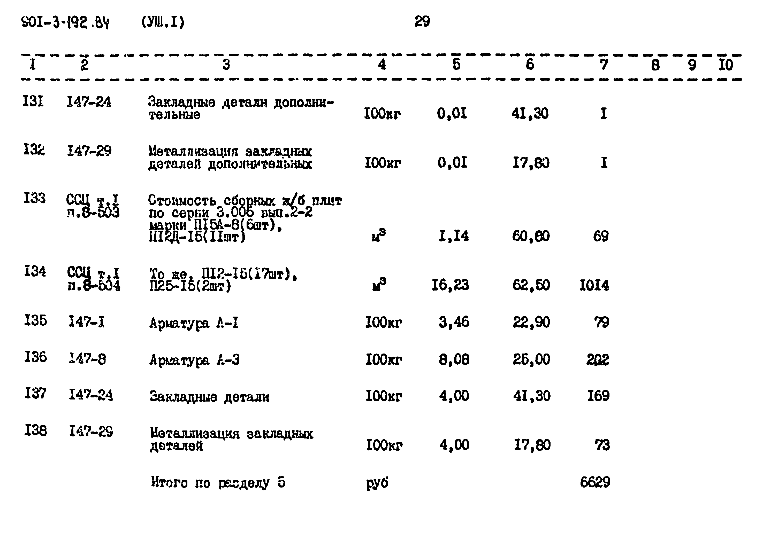 Типовой проект 901-3-193.84
