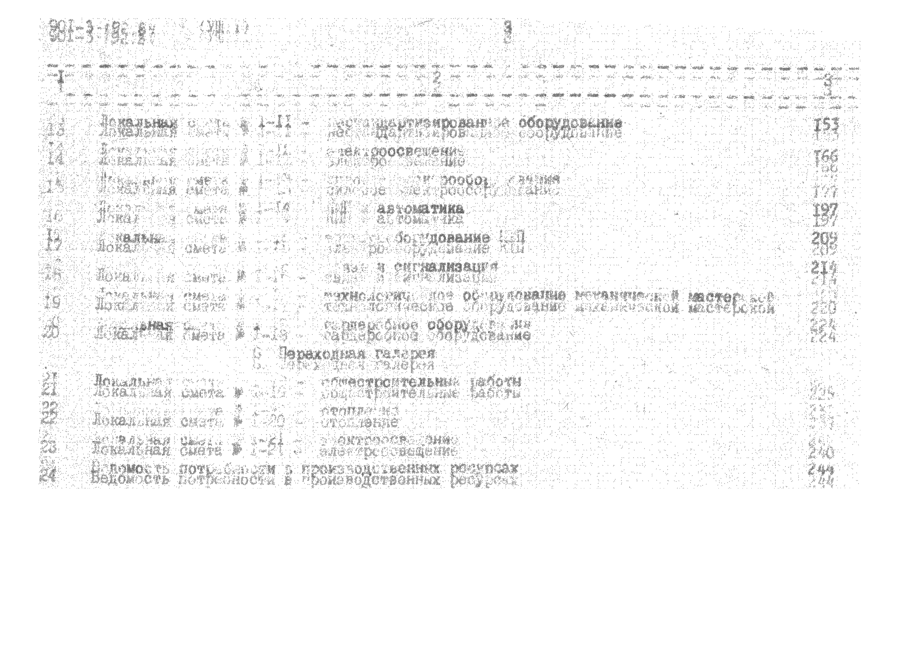 Типовой проект 901-3-193.84