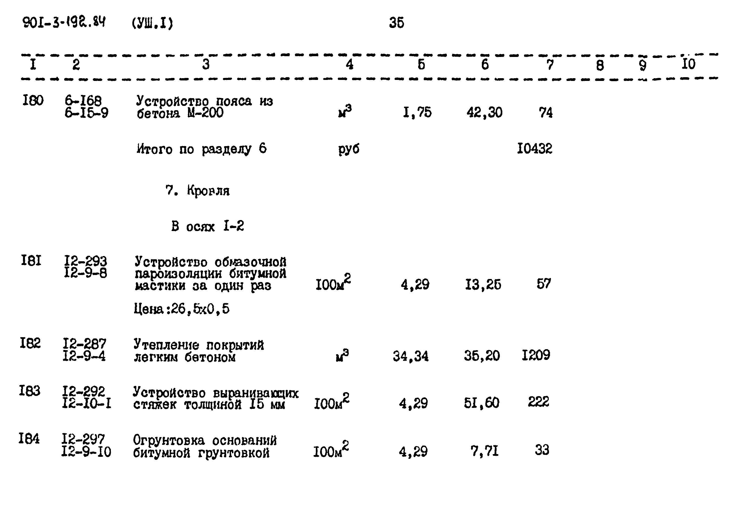 Типовой проект 901-3-193.84