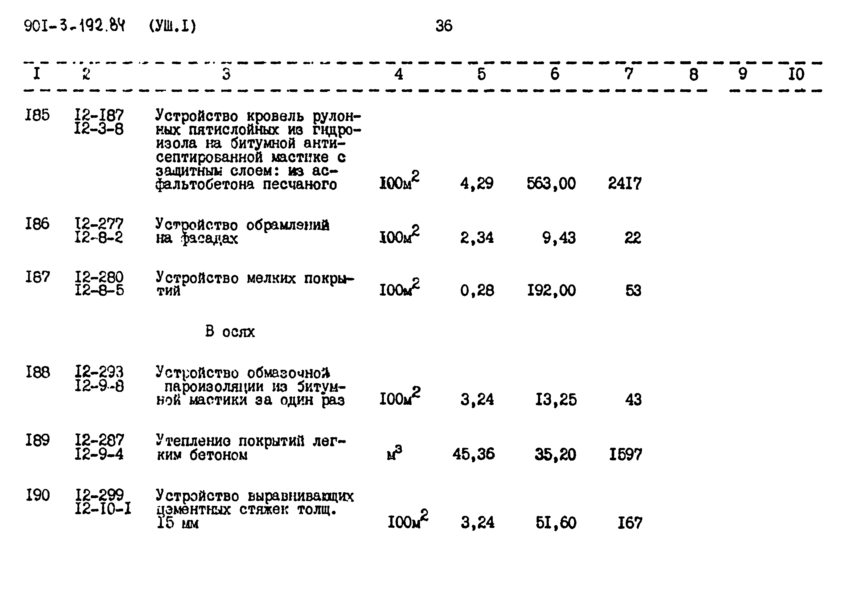 Типовой проект 901-3-193.84