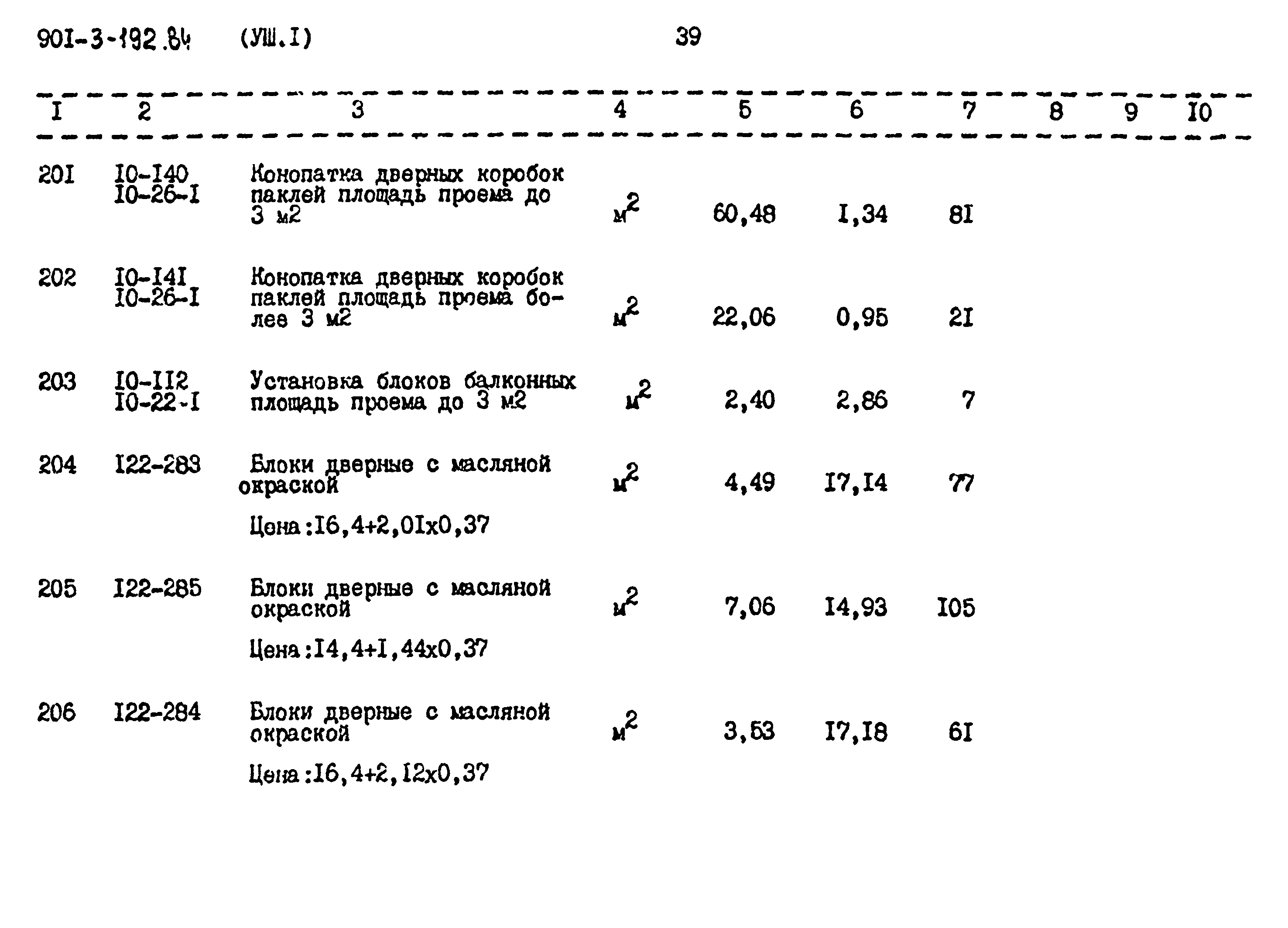 Типовой проект 901-3-193.84