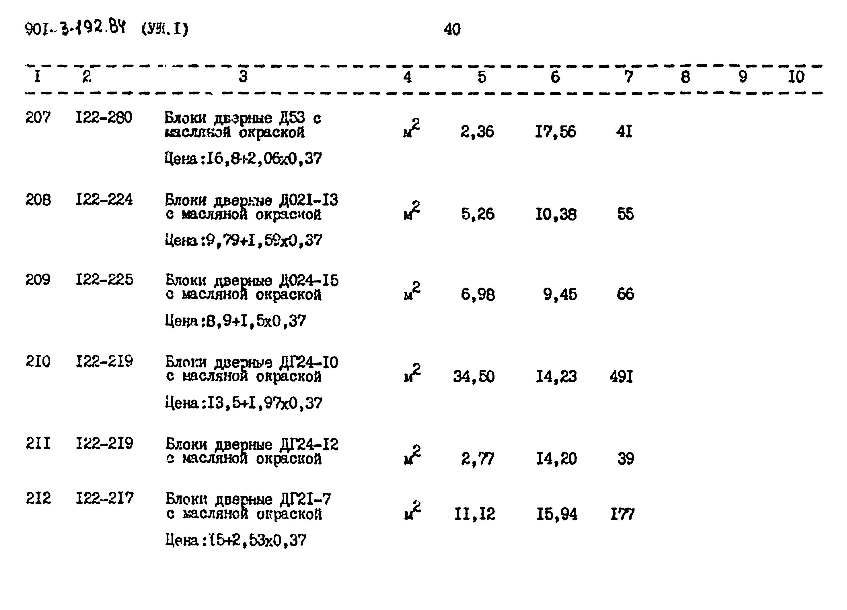 Типовой проект 901-3-193.84