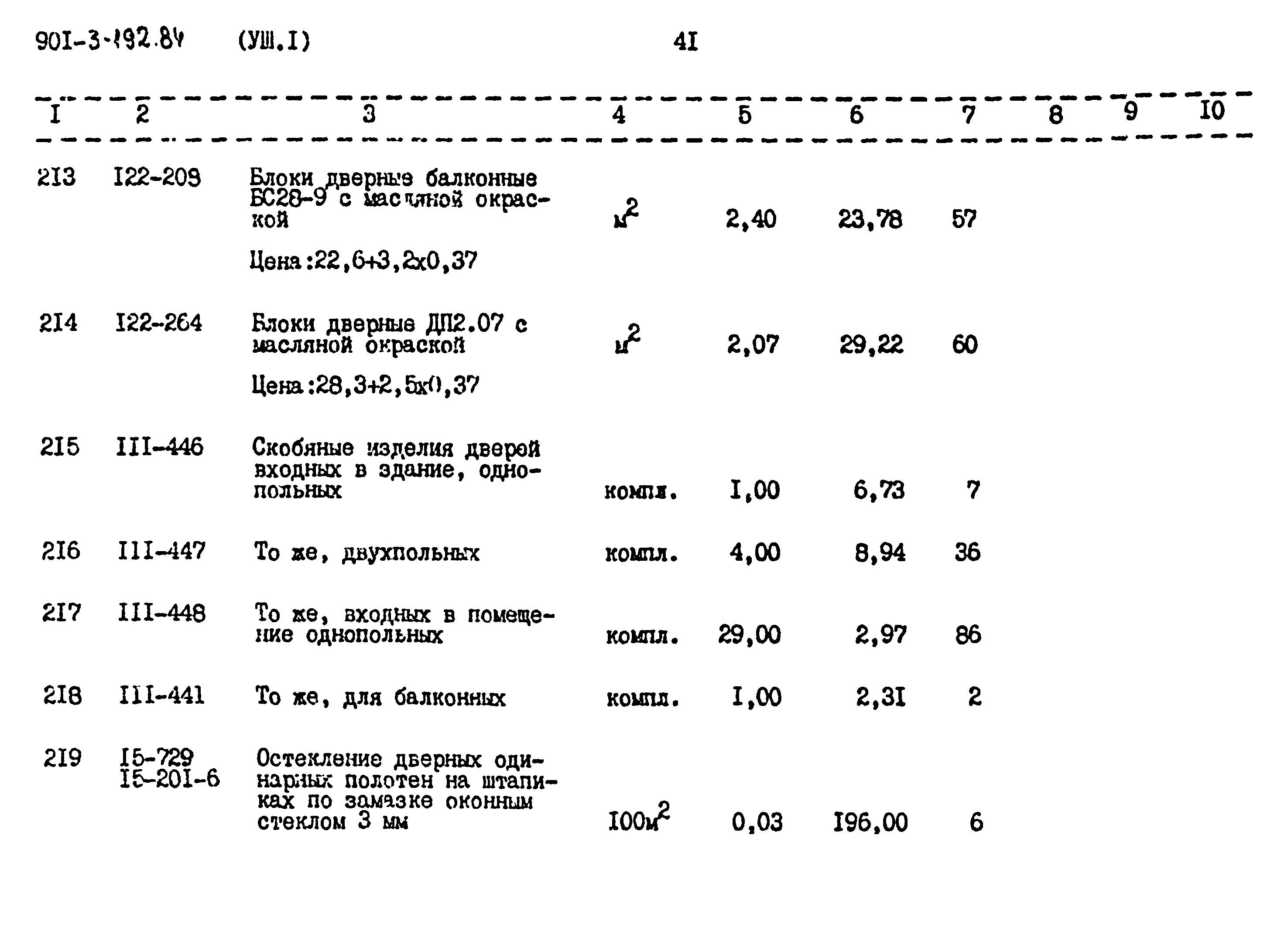 Типовой проект 901-3-193.84