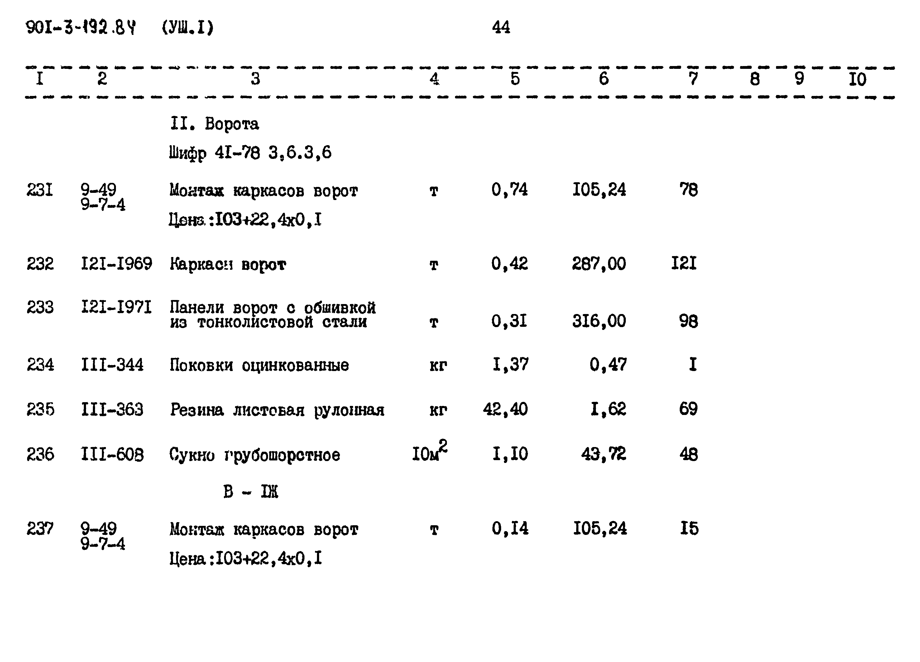 Типовой проект 901-3-193.84