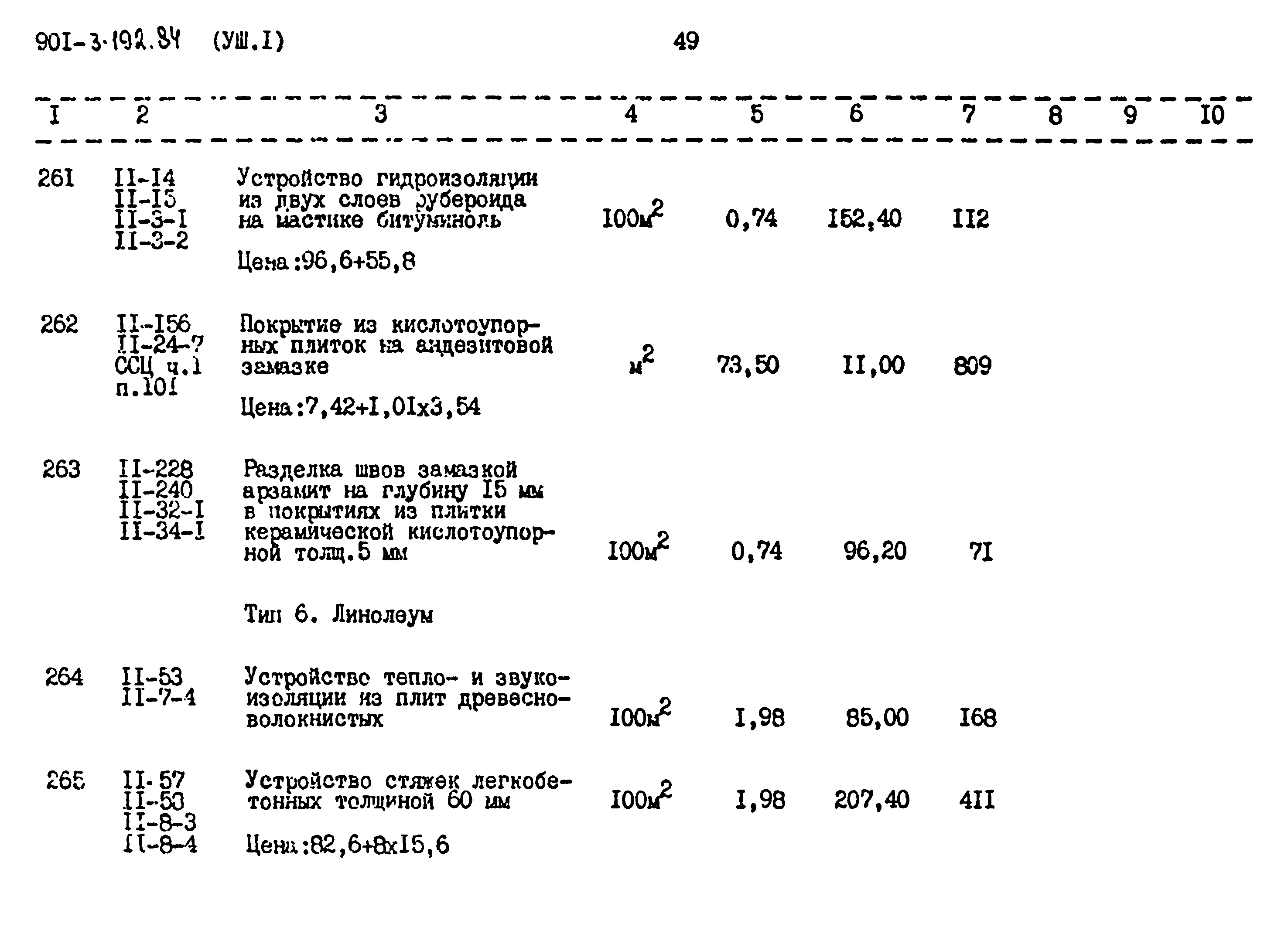 Типовой проект 901-3-193.84