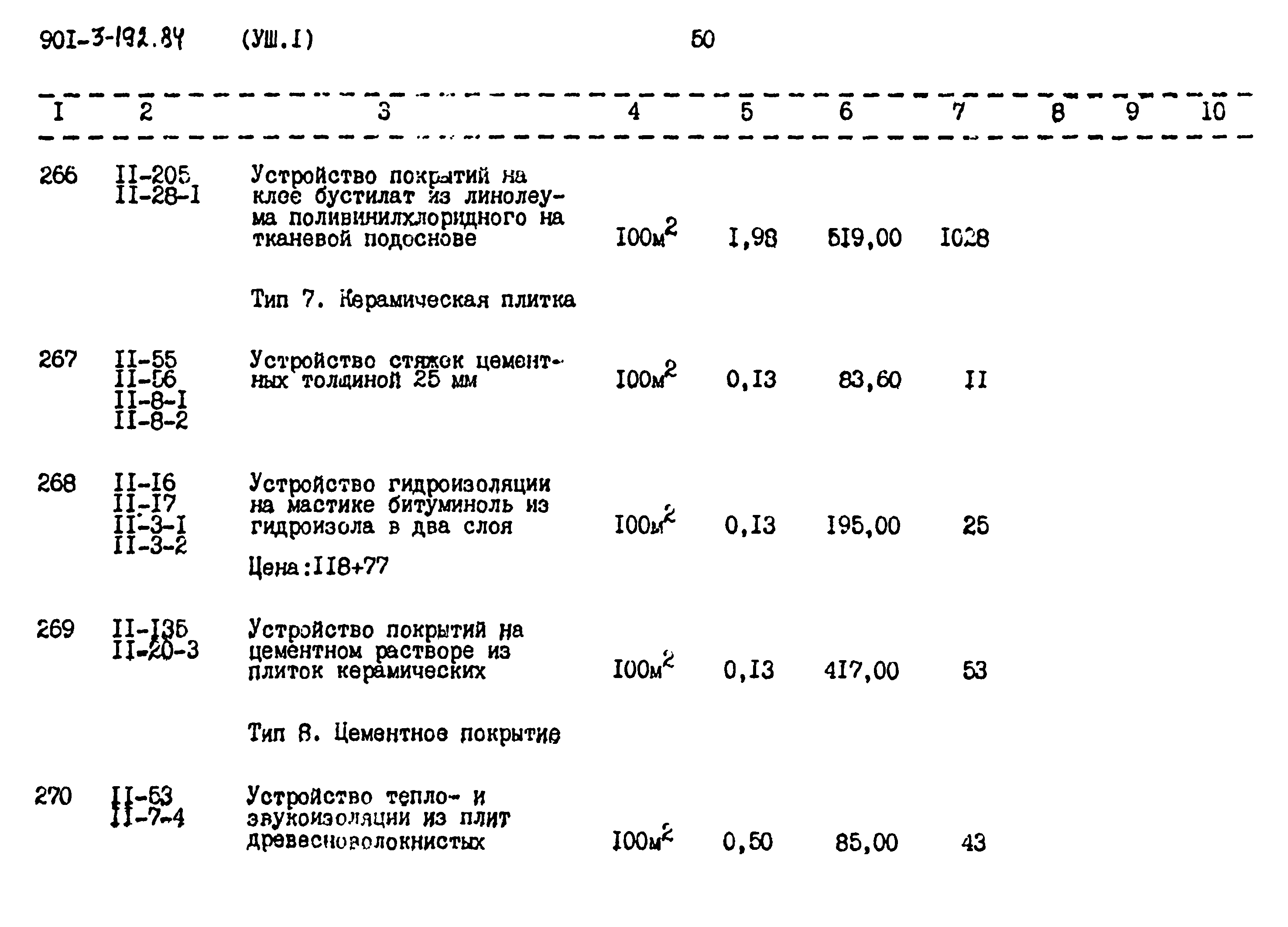 Типовой проект 901-3-193.84