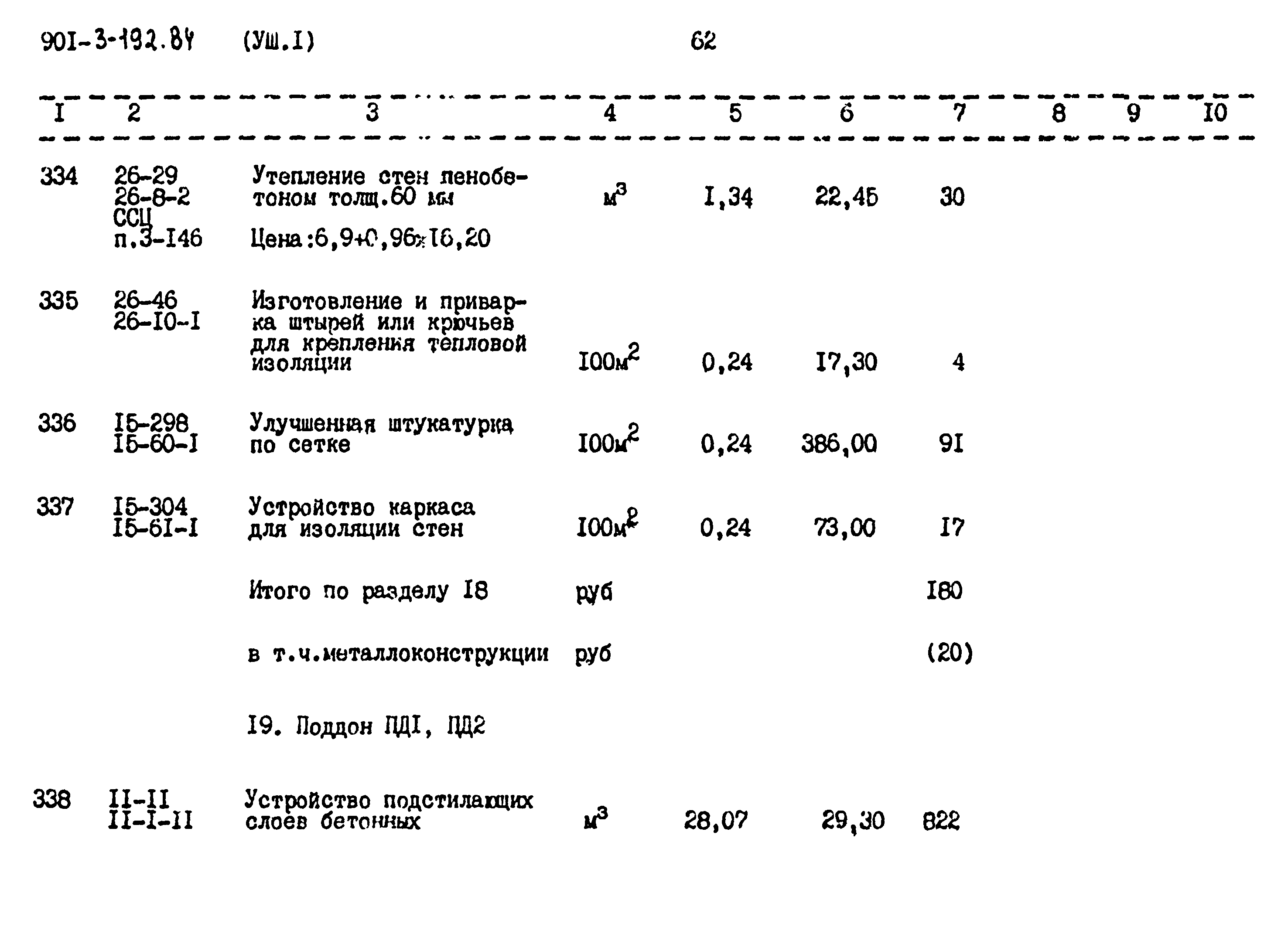 Типовой проект 901-3-193.84