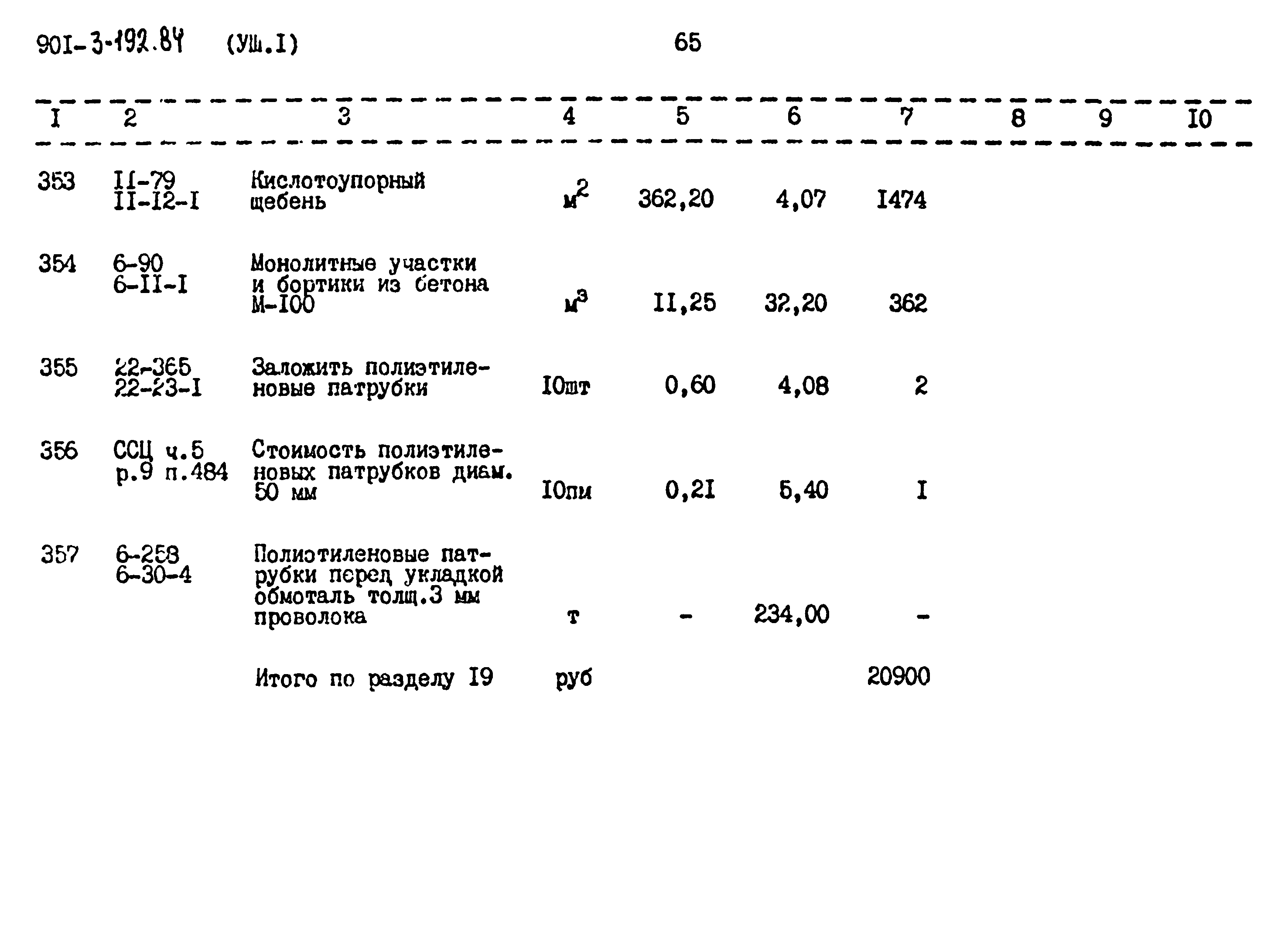 Типовой проект 901-3-193.84