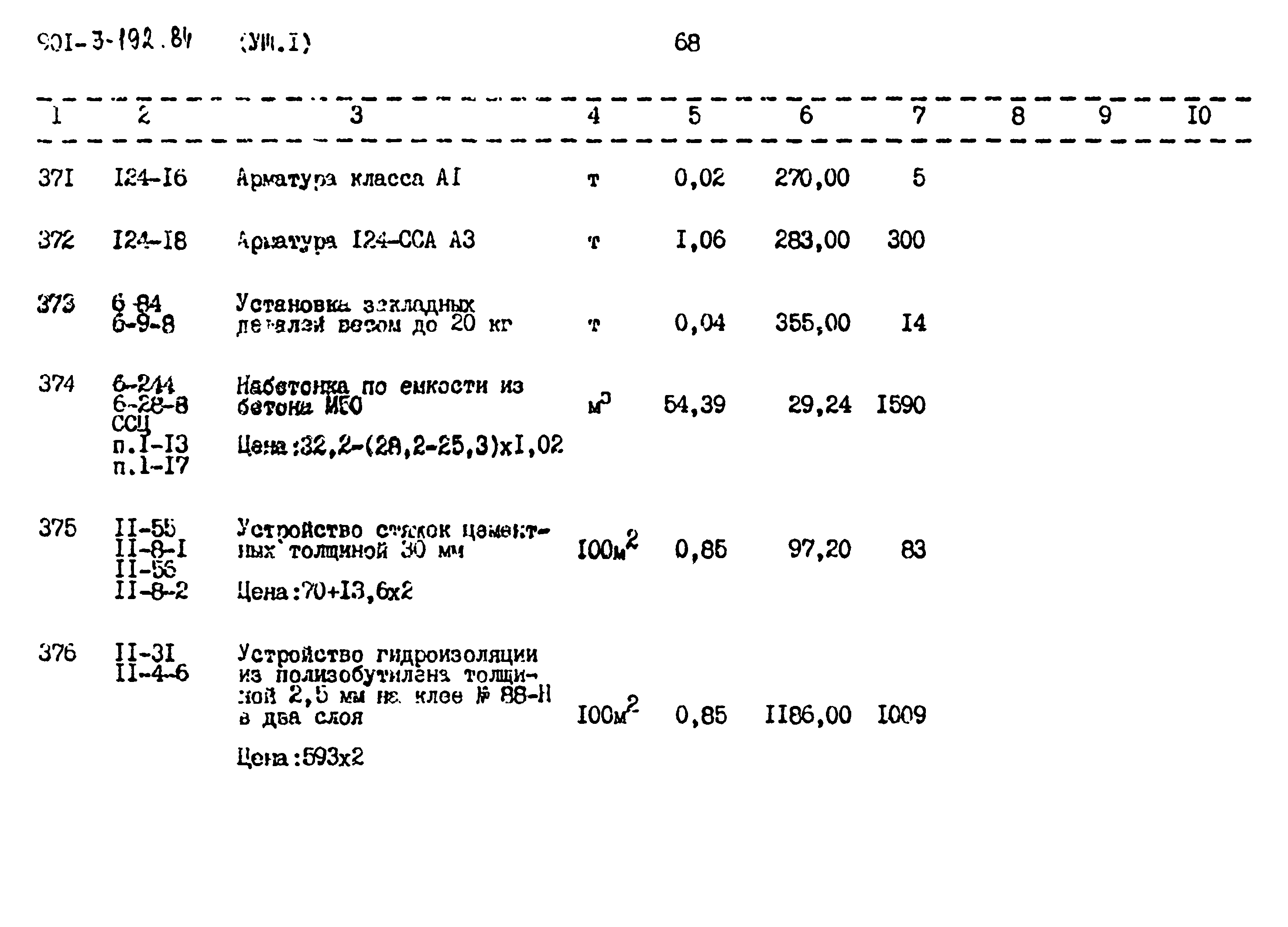 Типовой проект 901-3-193.84