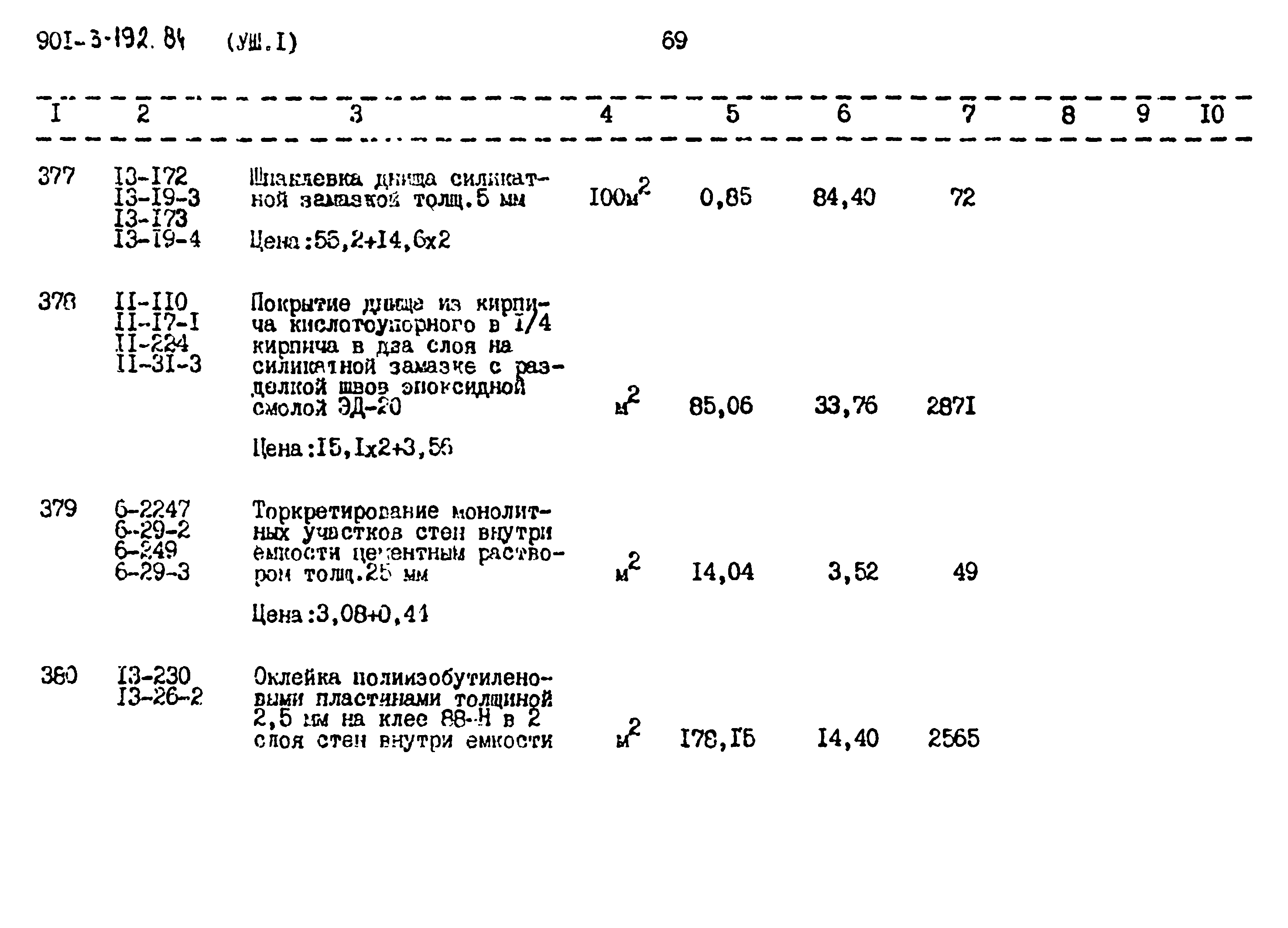 Типовой проект 901-3-193.84