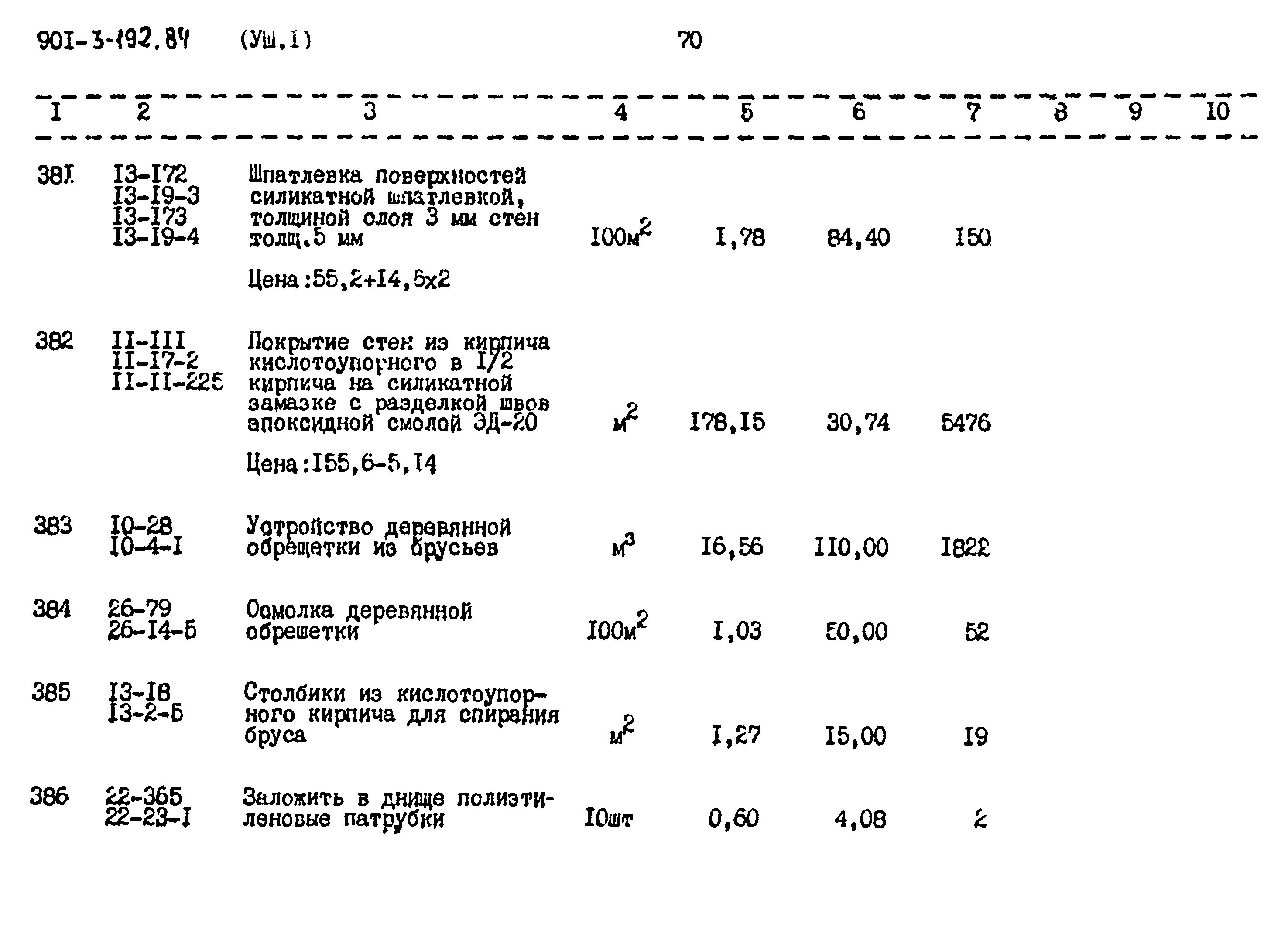 Типовой проект 901-3-193.84