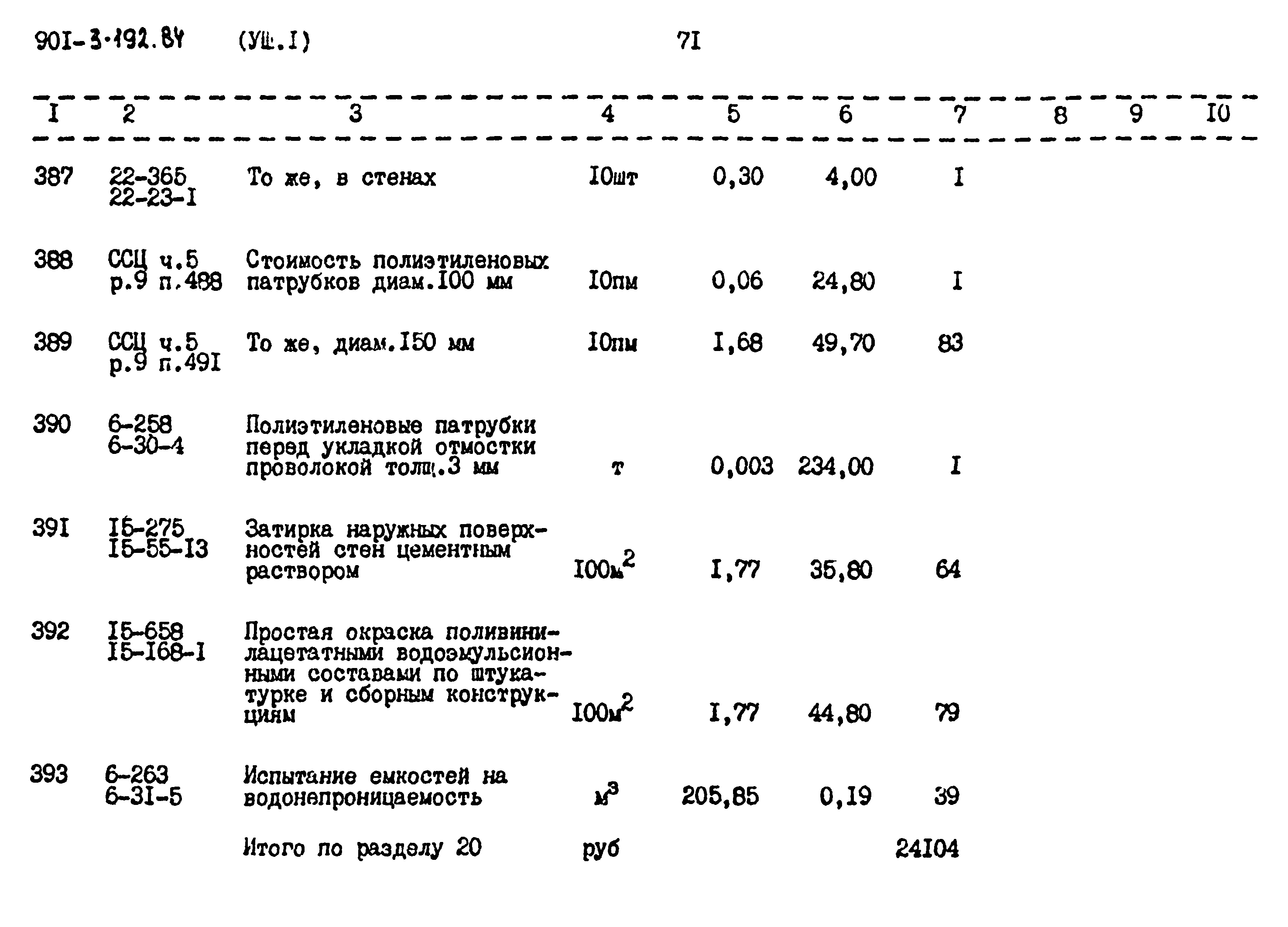 Типовой проект 901-3-193.84