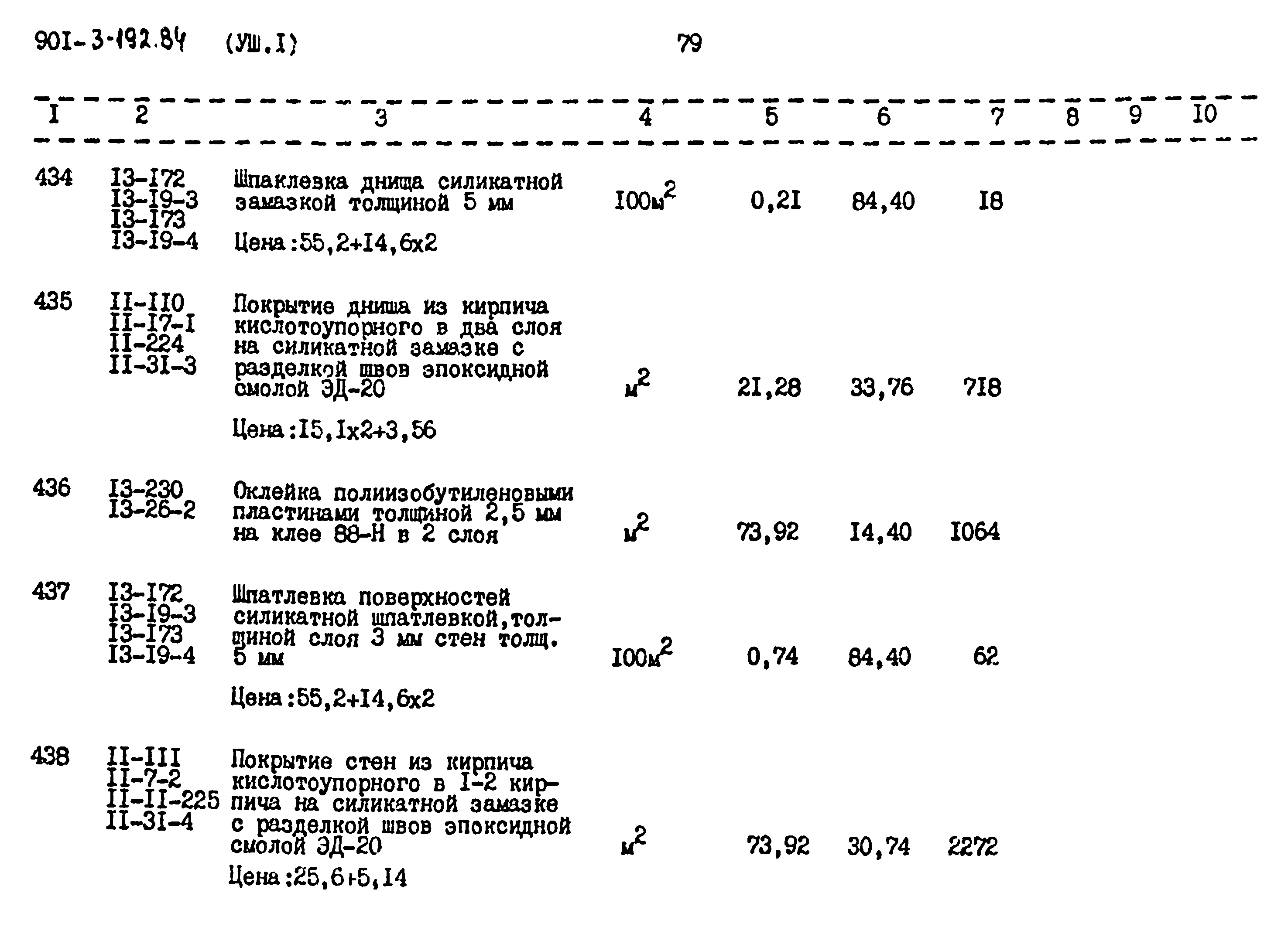 Типовой проект 901-3-193.84