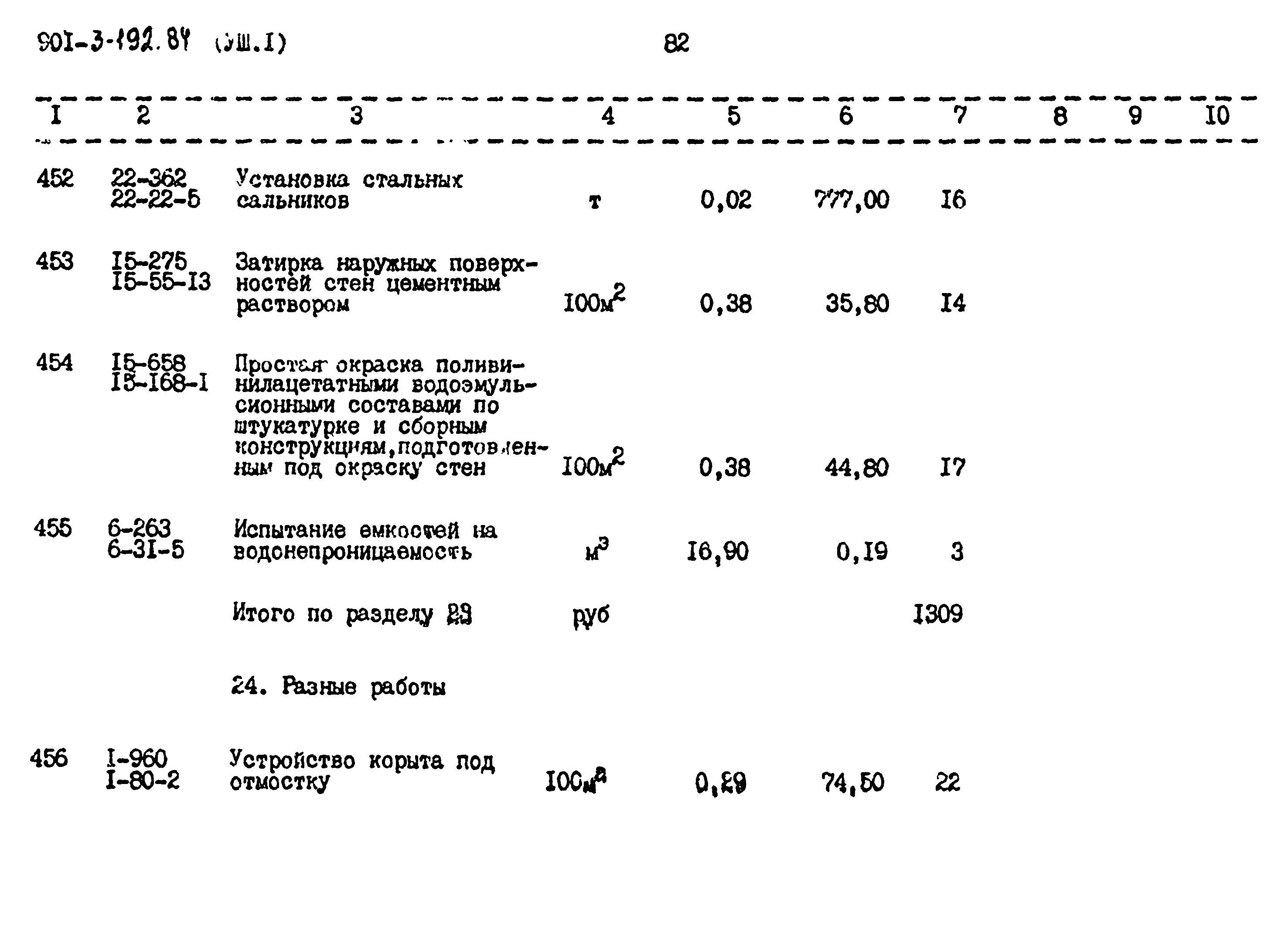 Типовой проект 901-3-193.84