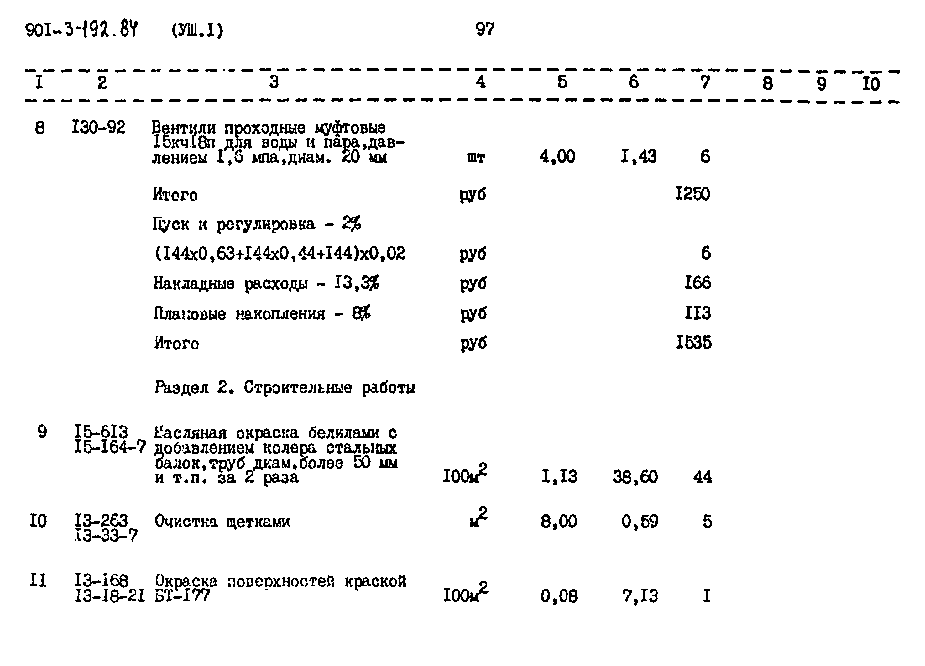 Типовой проект 901-3-193.84