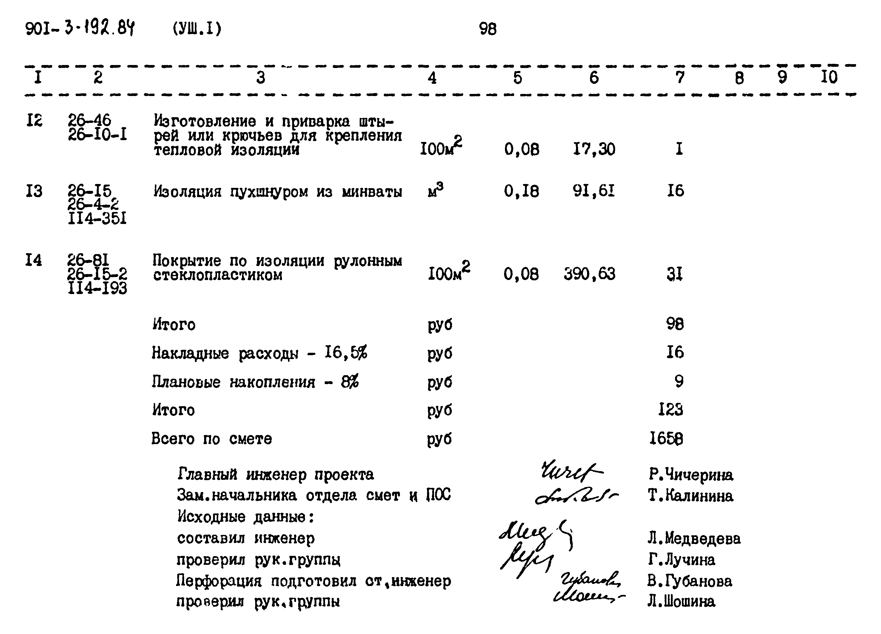 Типовой проект 901-3-193.84