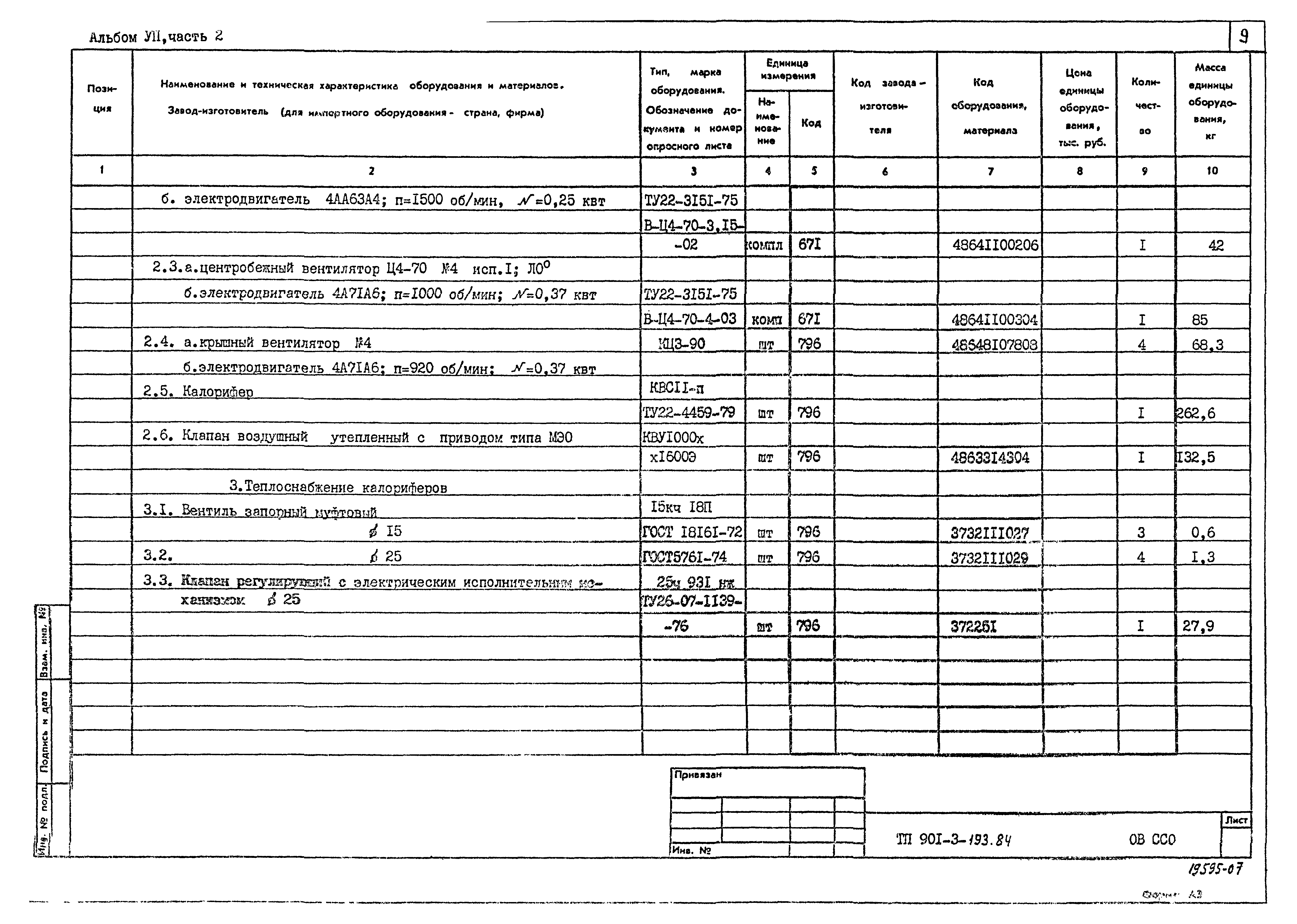 Типовой проект 901-3-193.84
