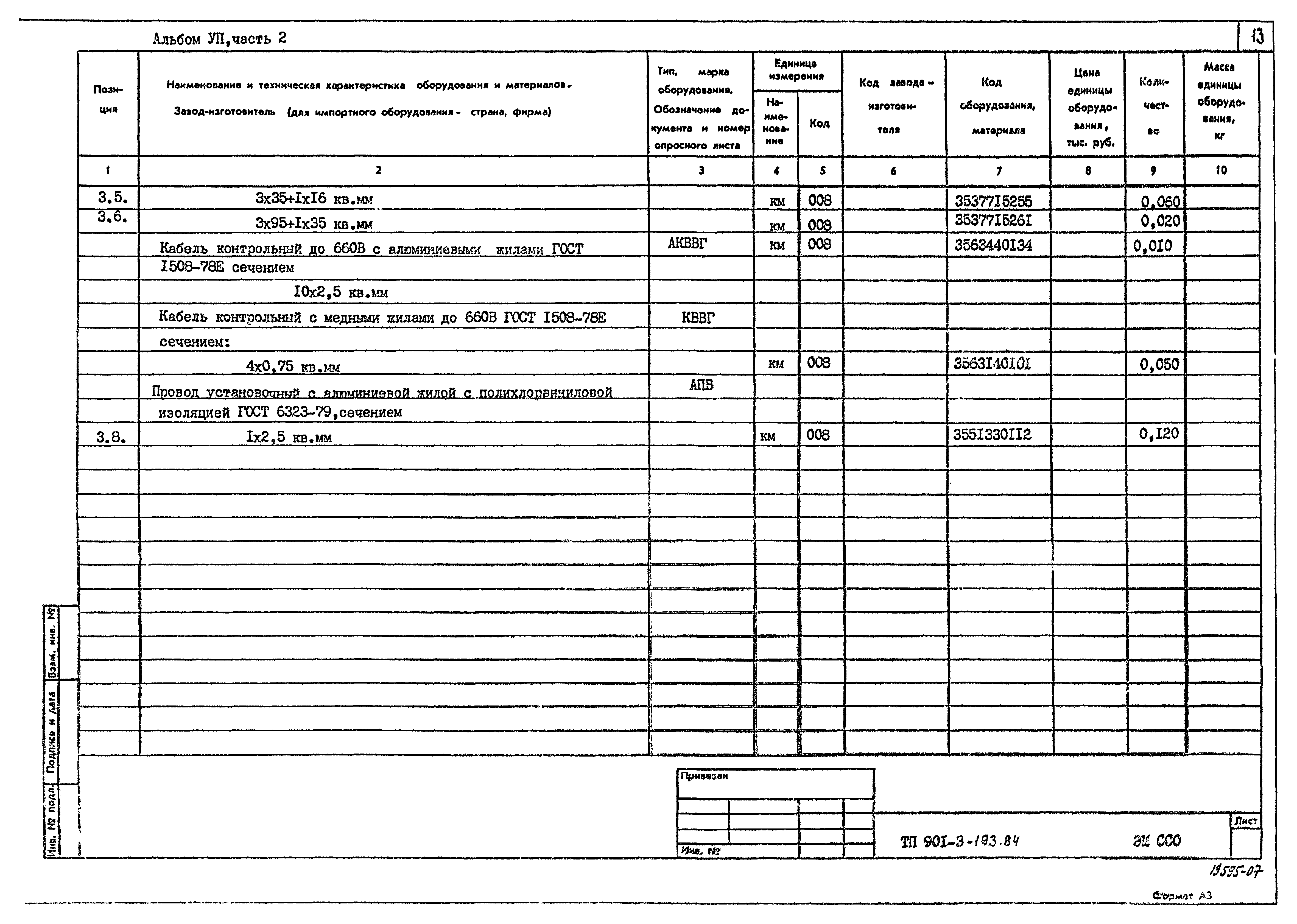 Типовой проект 901-3-193.84