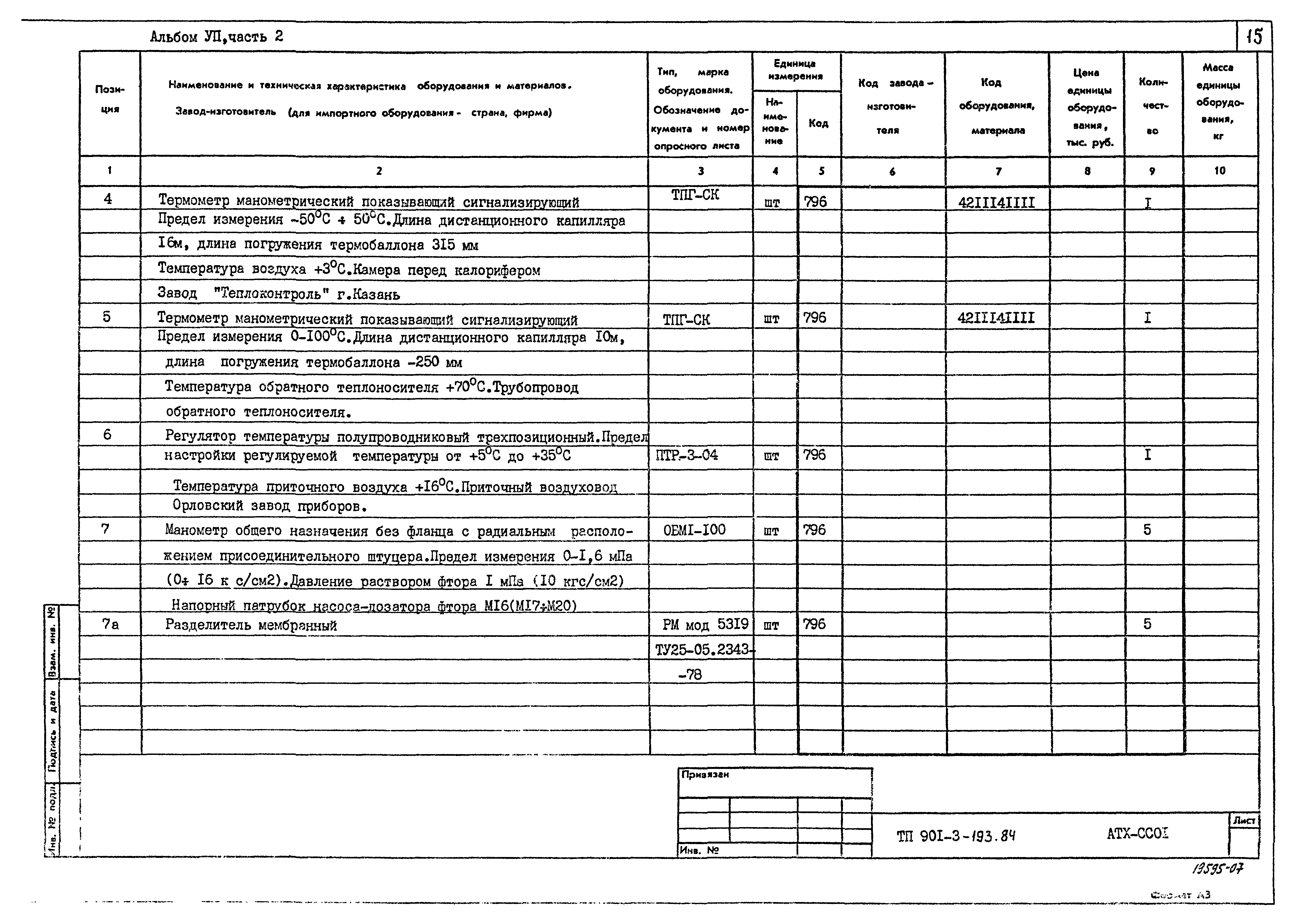 Типовой проект 901-3-193.84