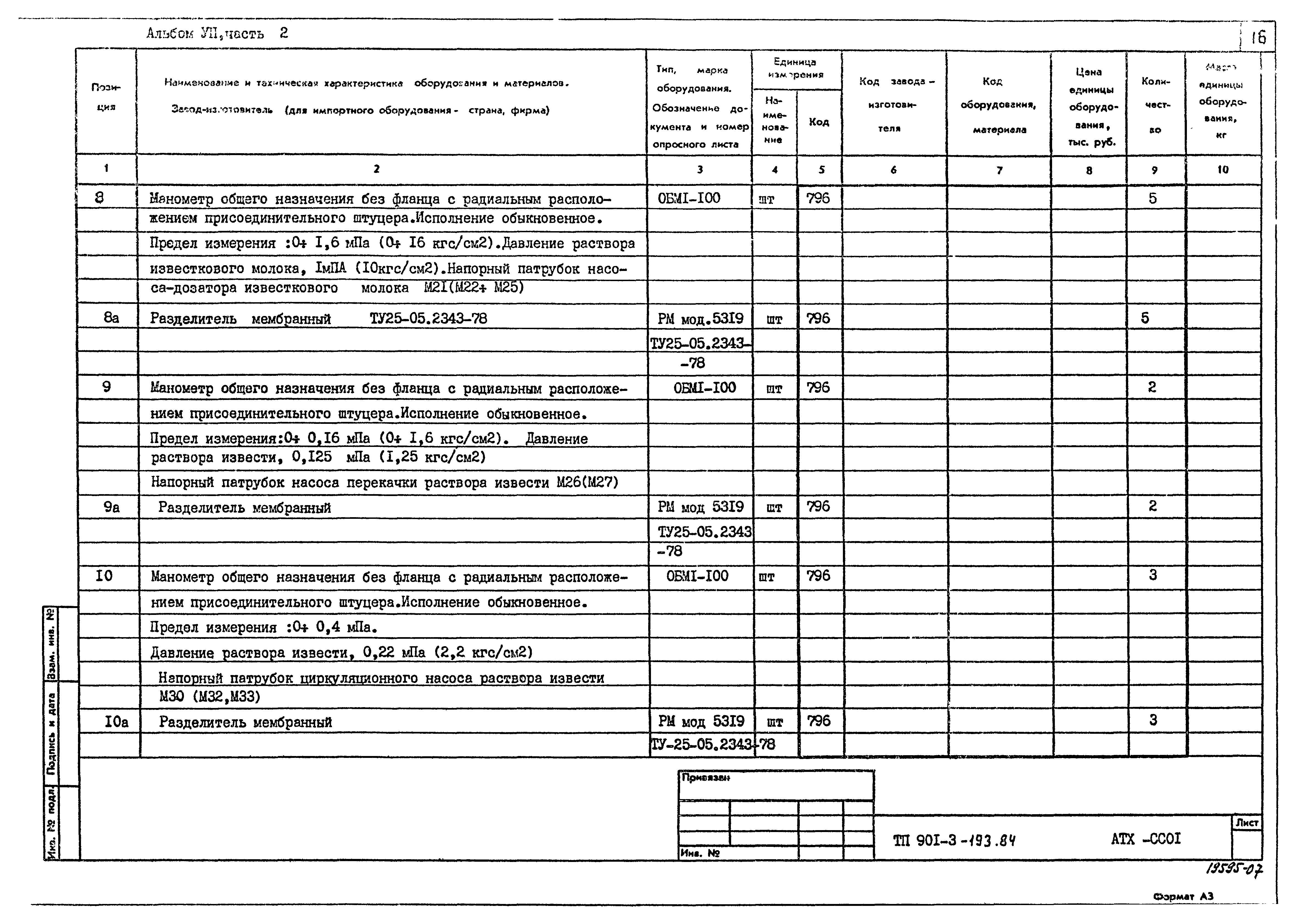 Типовой проект 901-3-193.84
