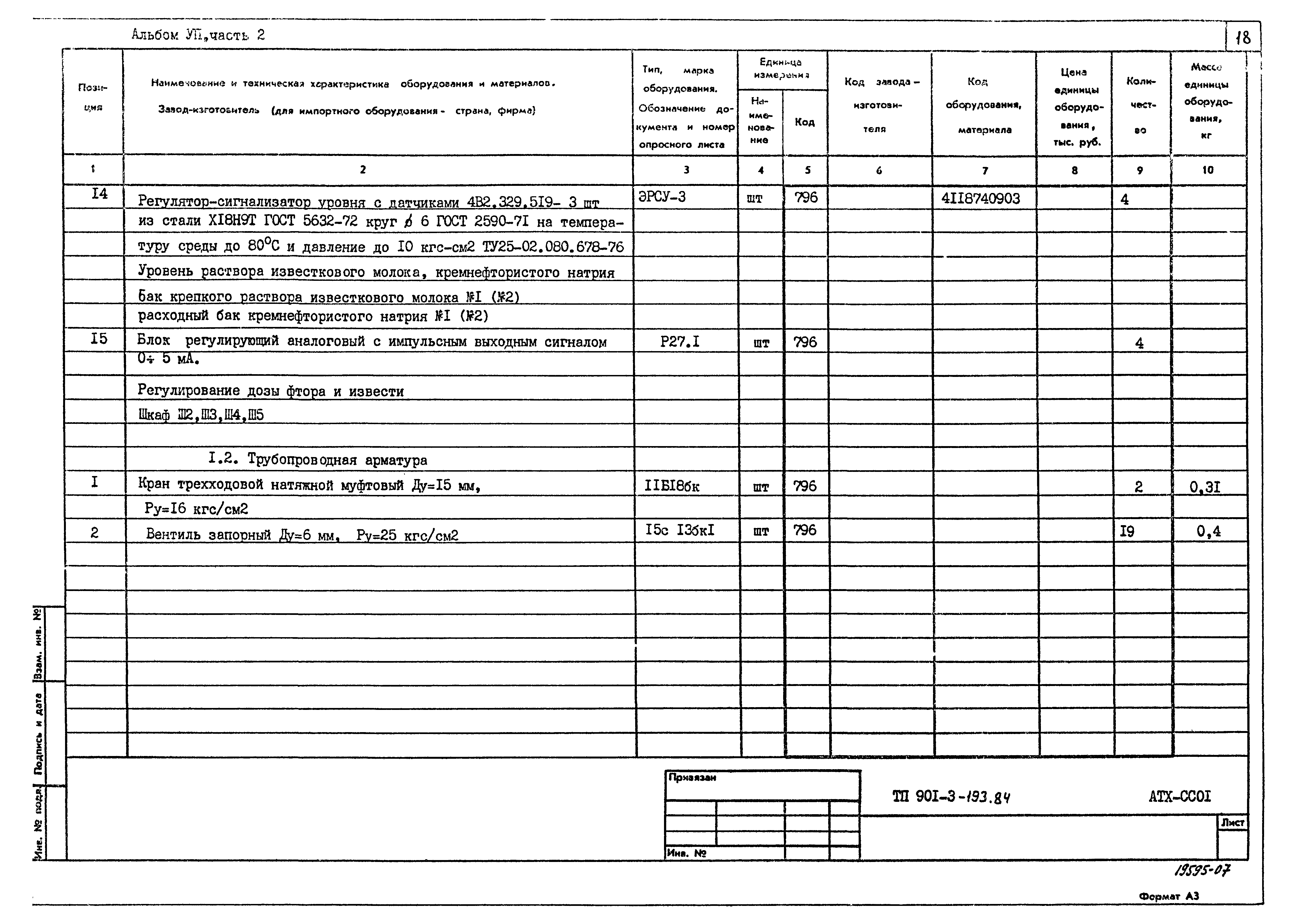 Типовой проект 901-3-193.84