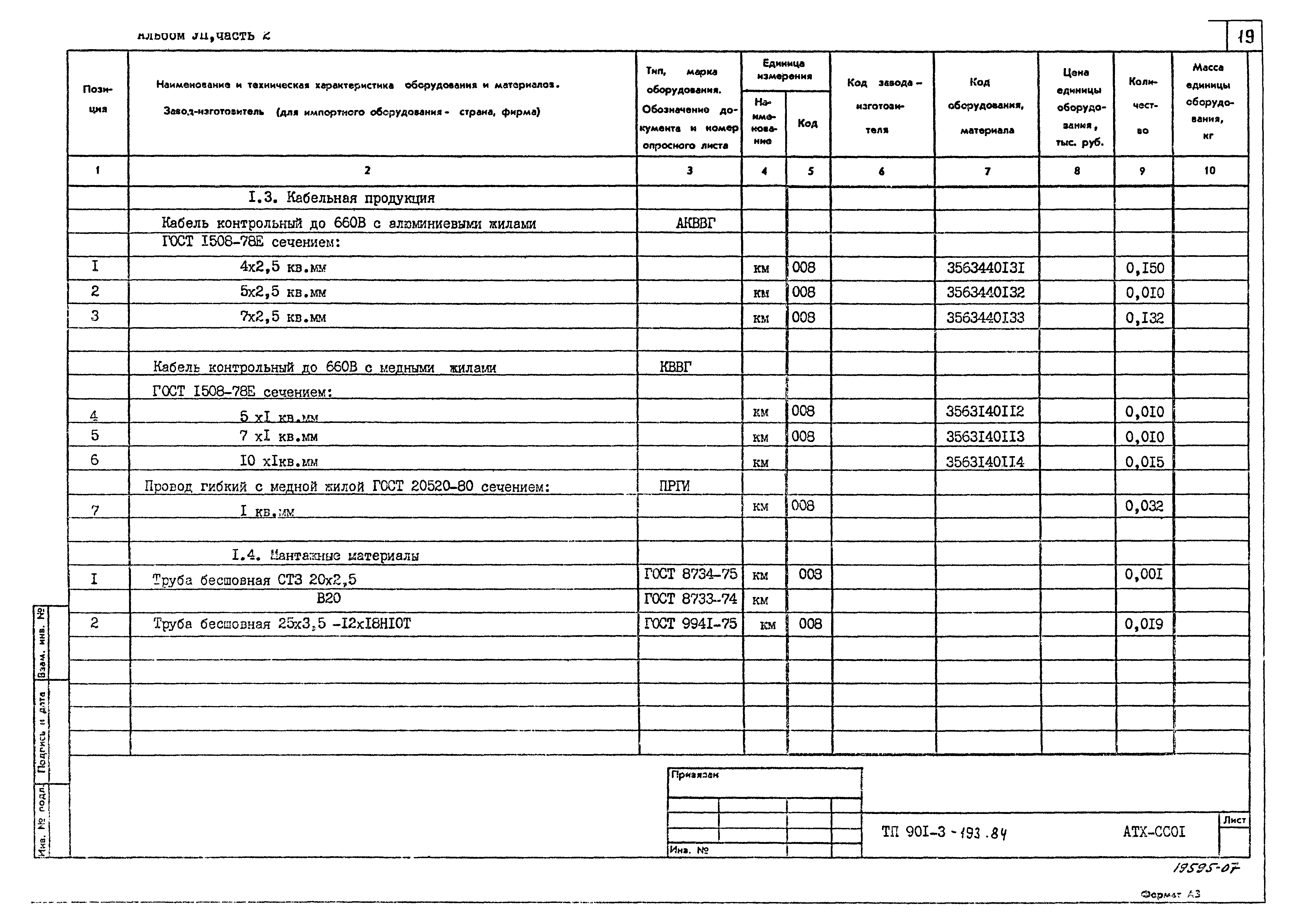Типовой проект 901-3-193.84