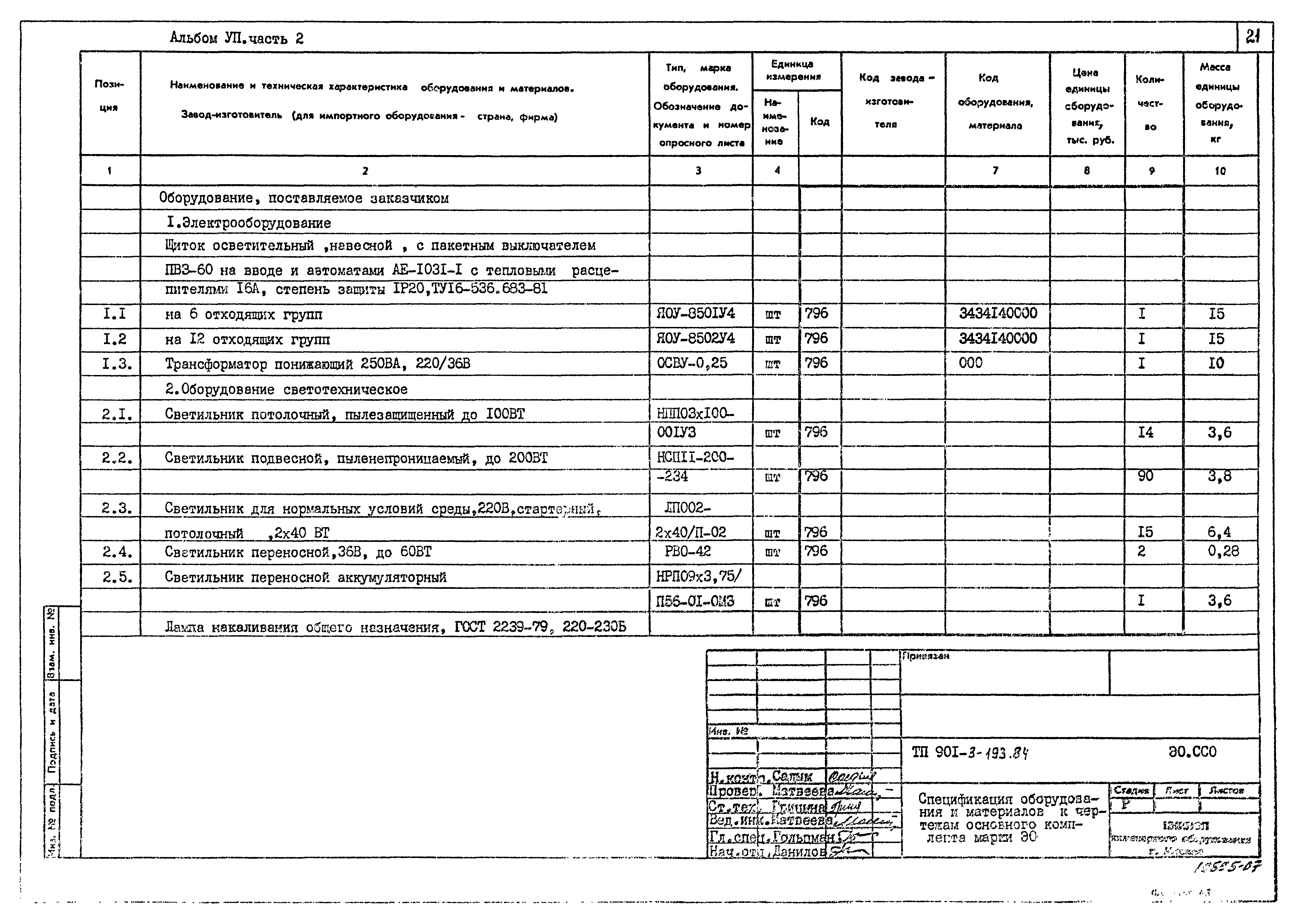 Типовой проект 901-3-193.84