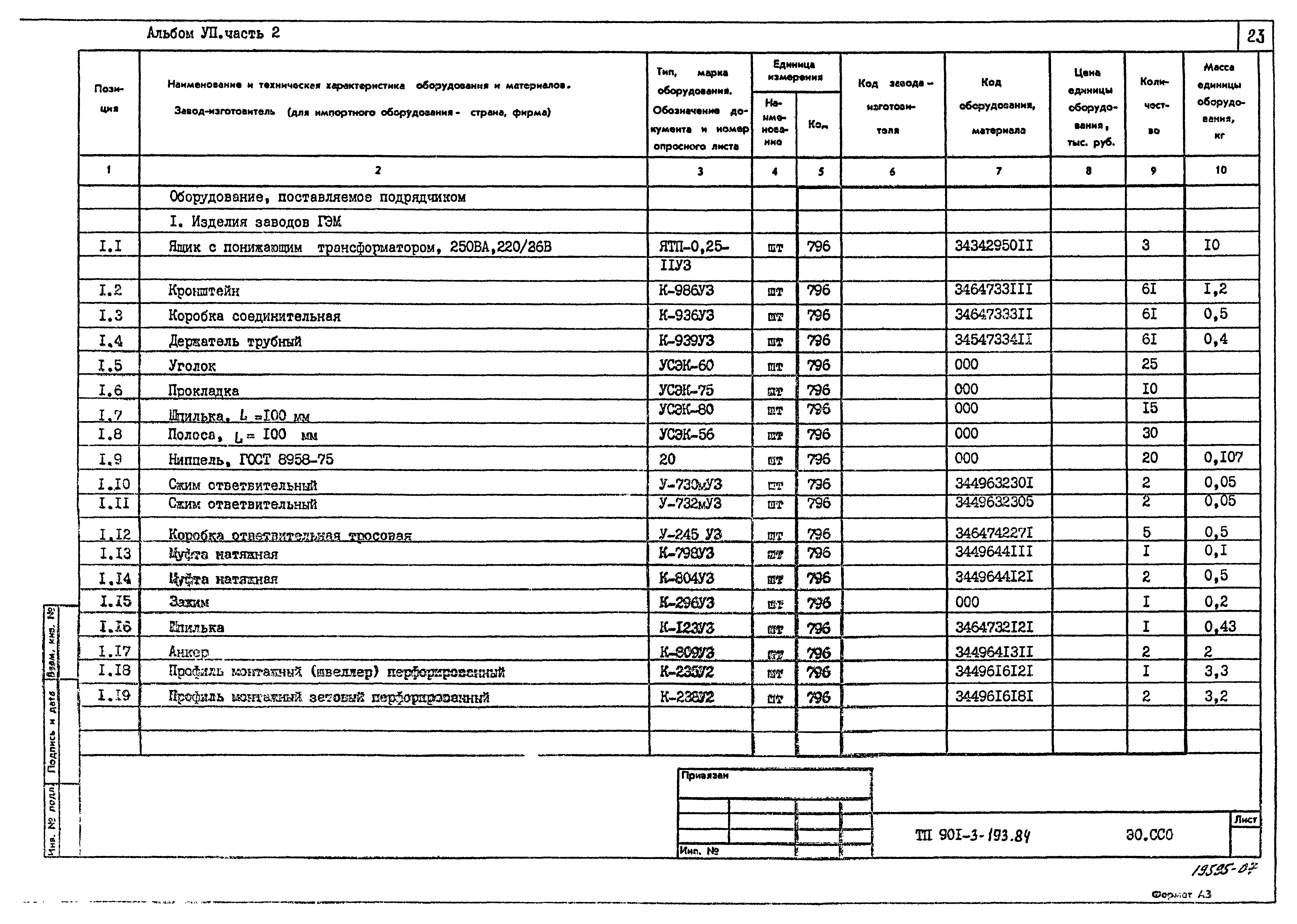 Типовой проект 901-3-193.84