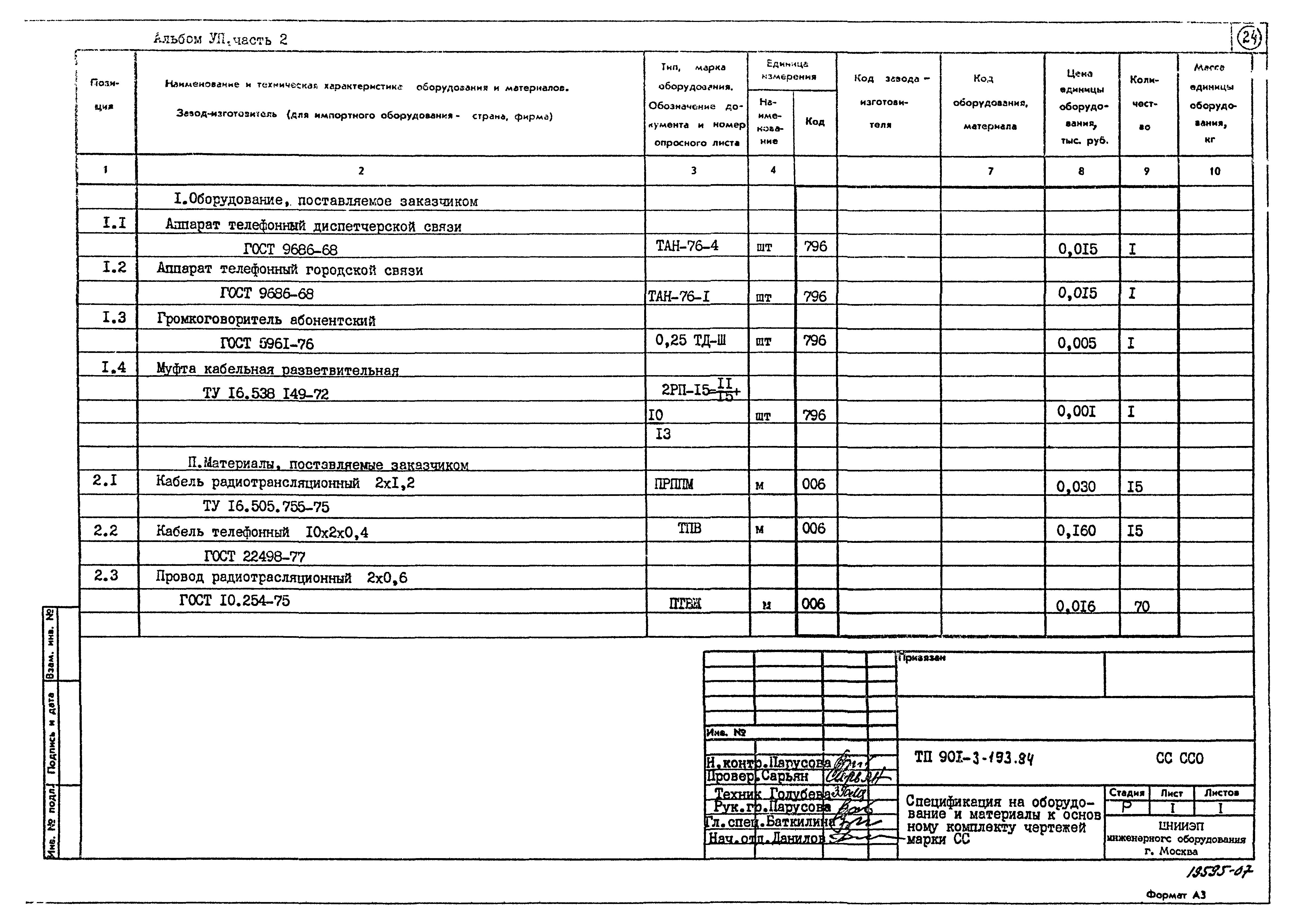 Типовой проект 901-3-193.84