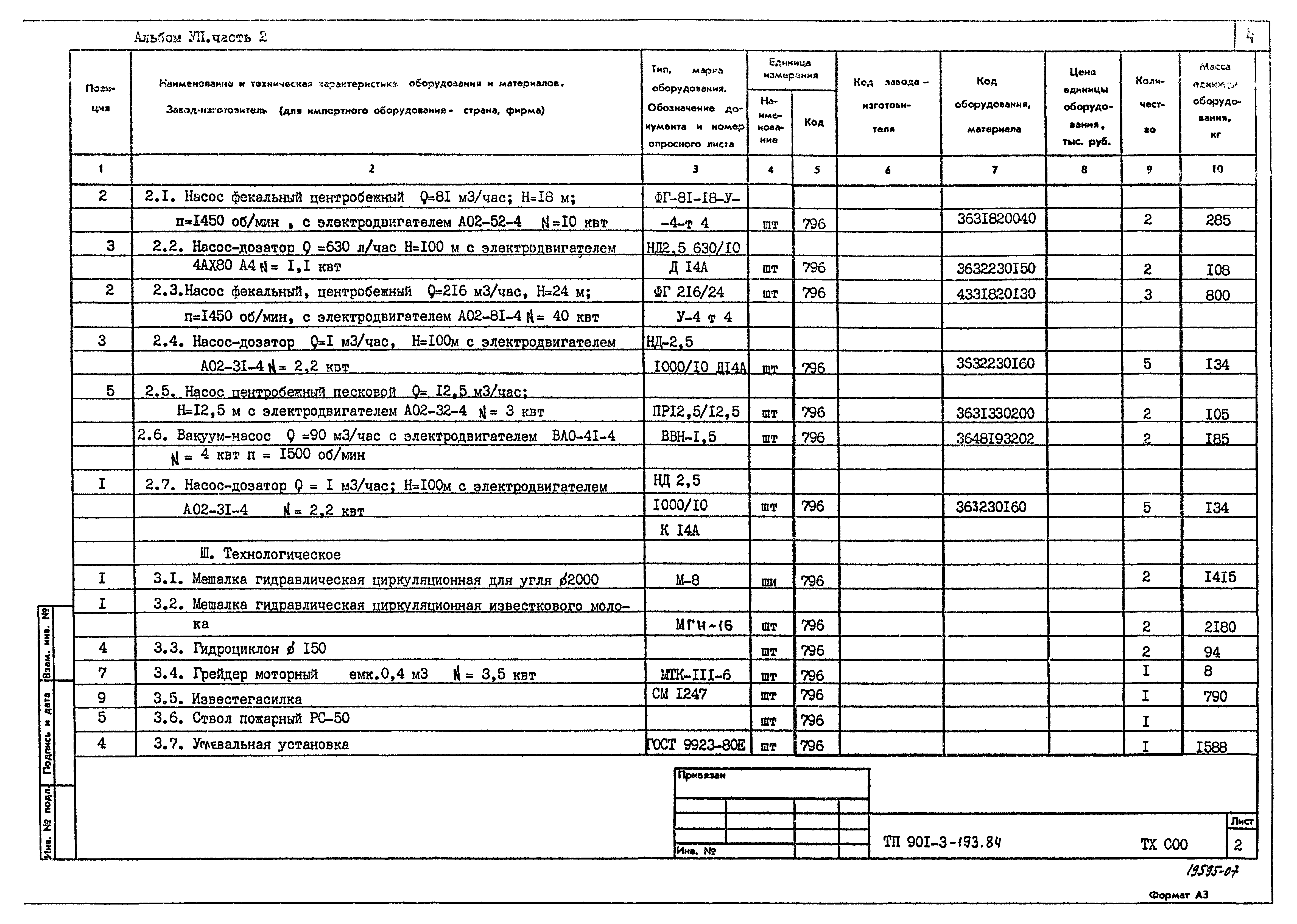 Типовой проект 901-3-193.84
