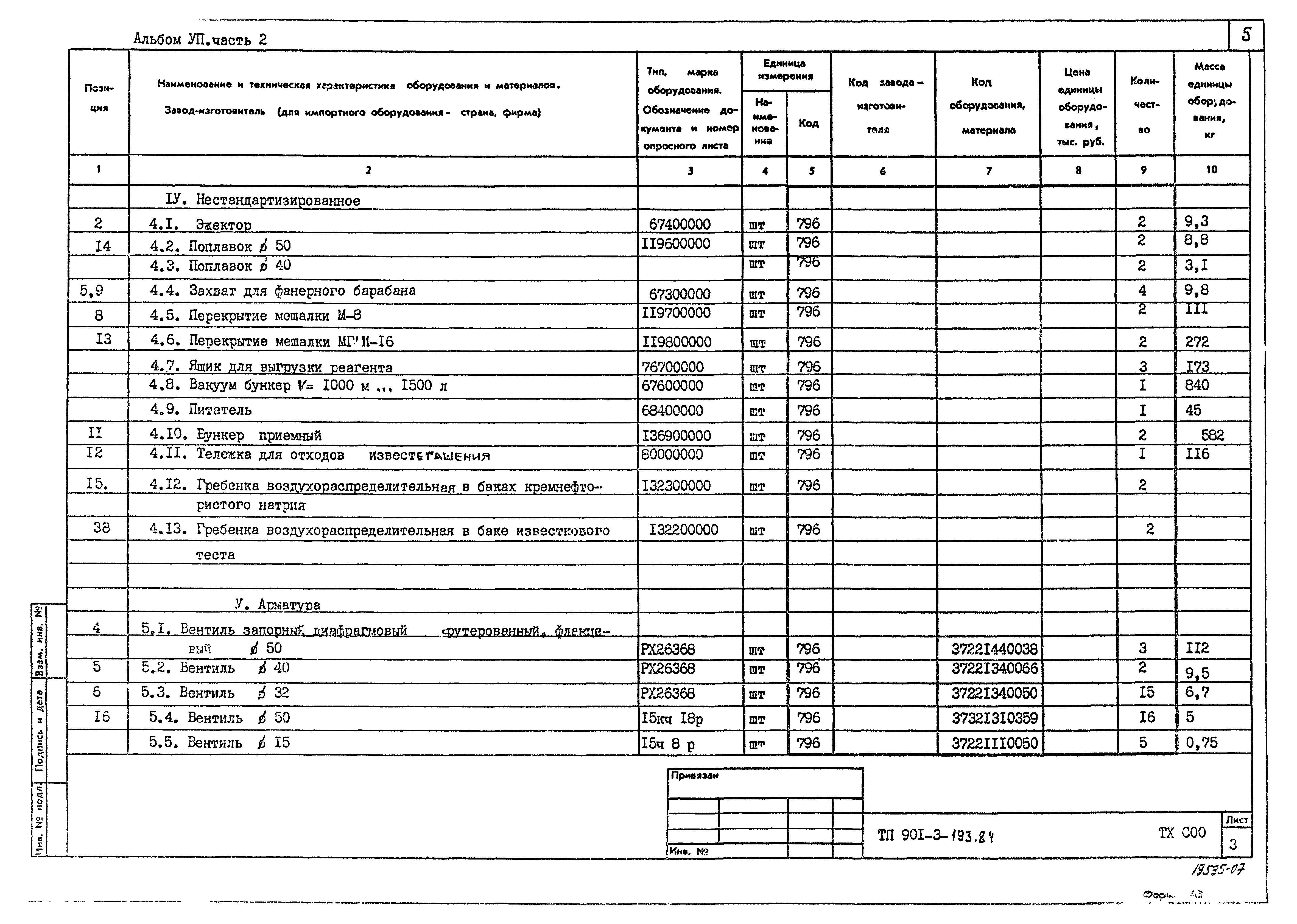 Типовой проект 901-3-193.84