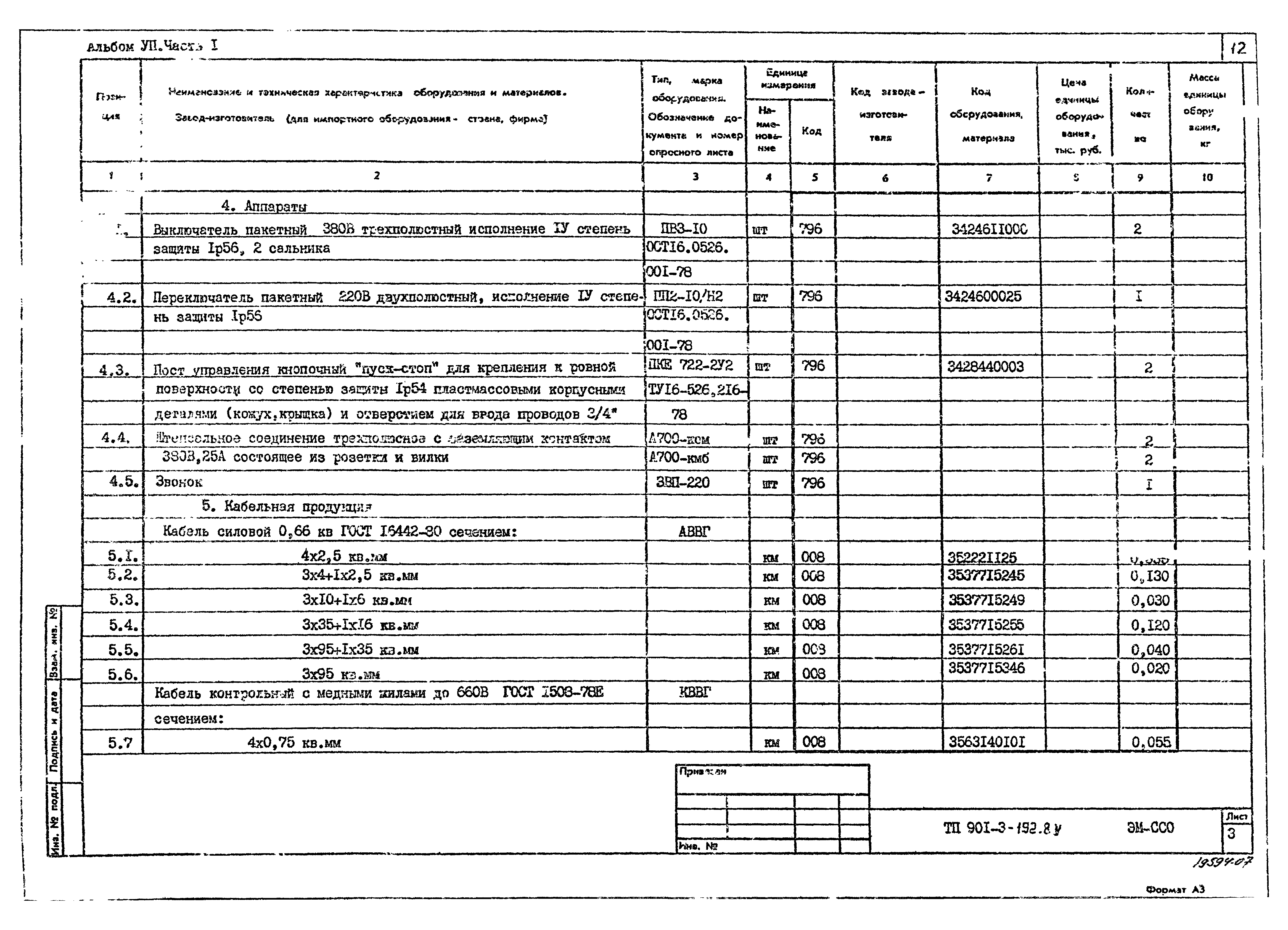 Типовой проект 901-3-193.84