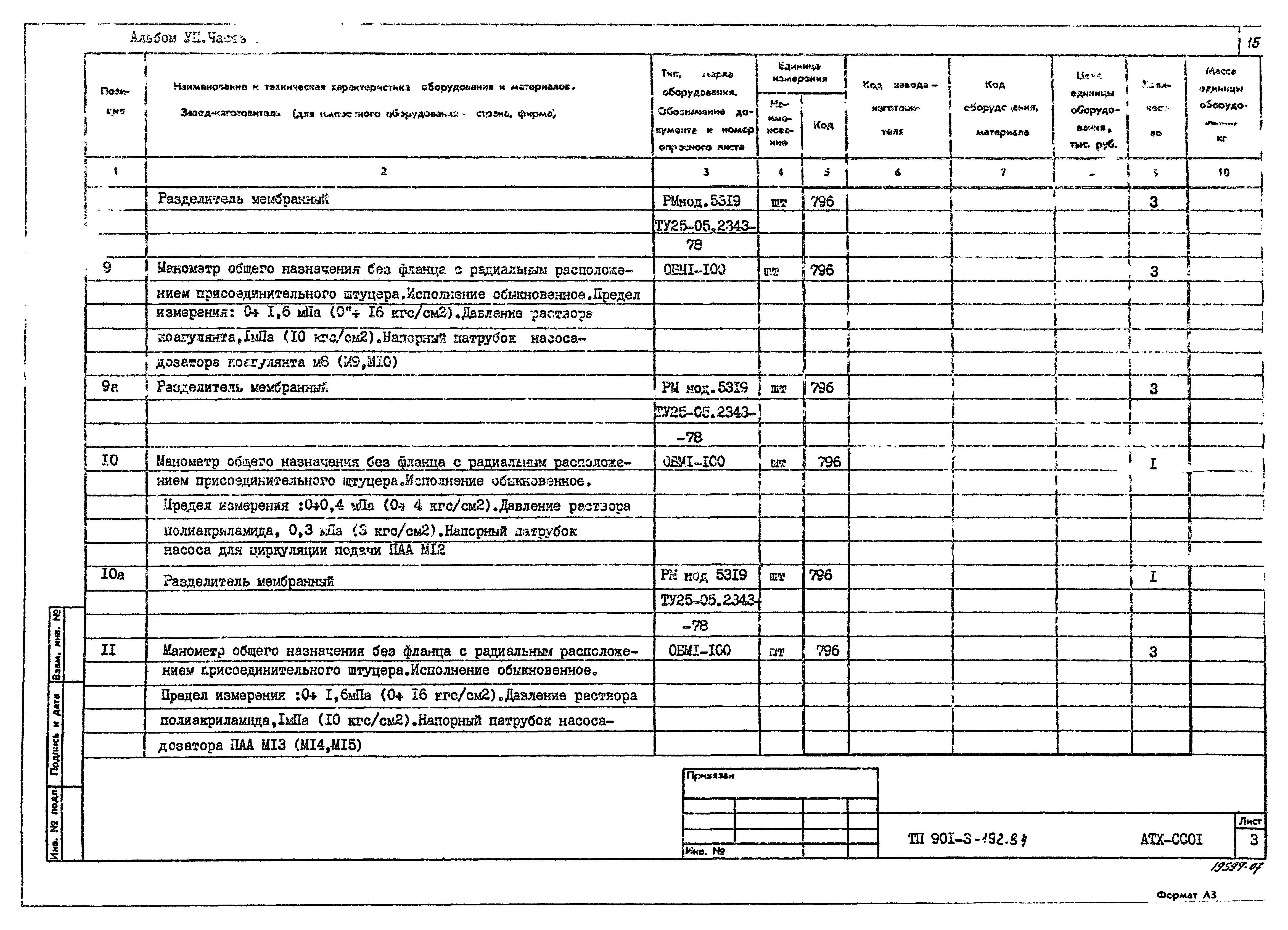 Типовой проект 901-3-193.84