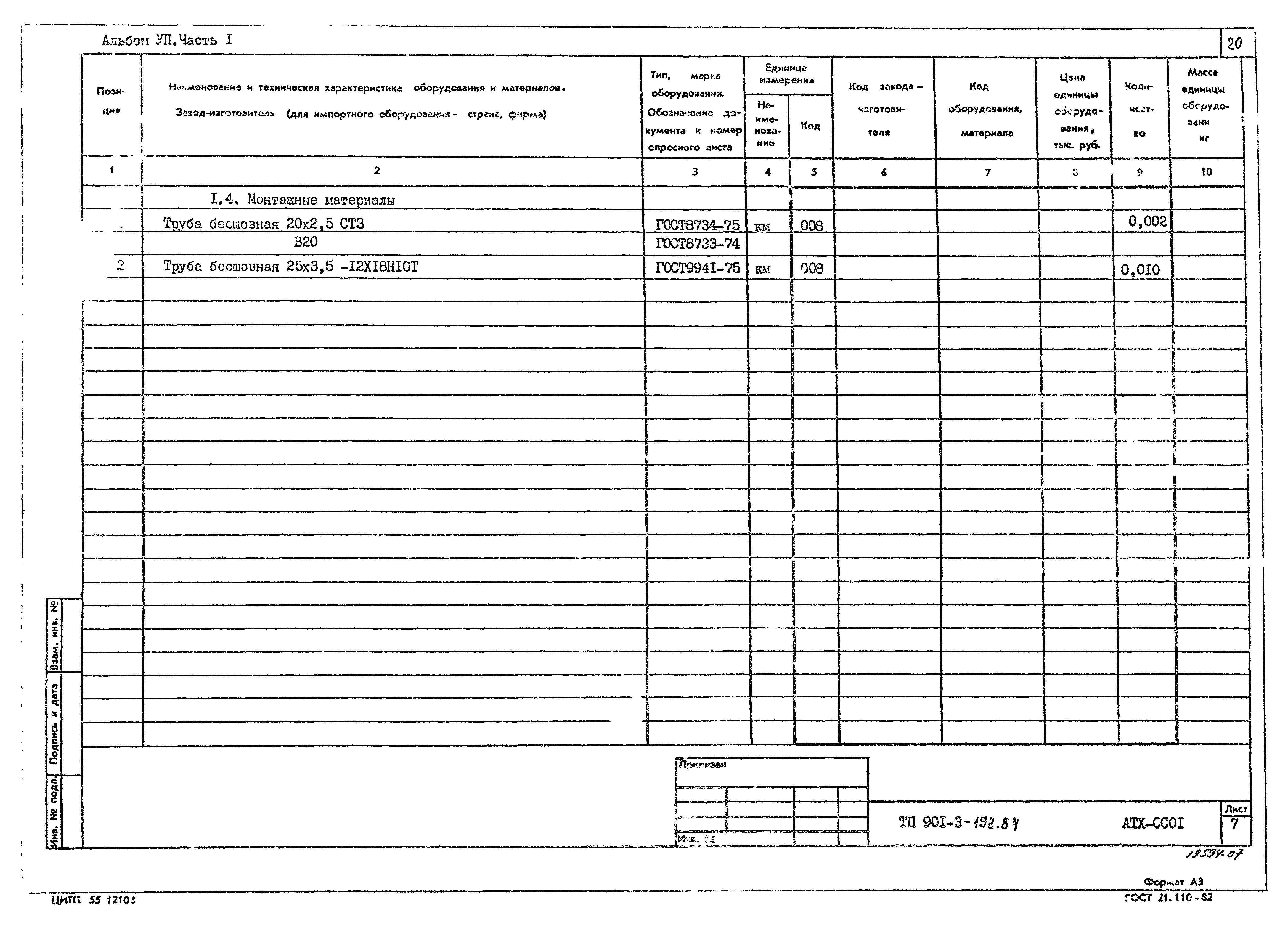 Типовой проект 901-3-193.84