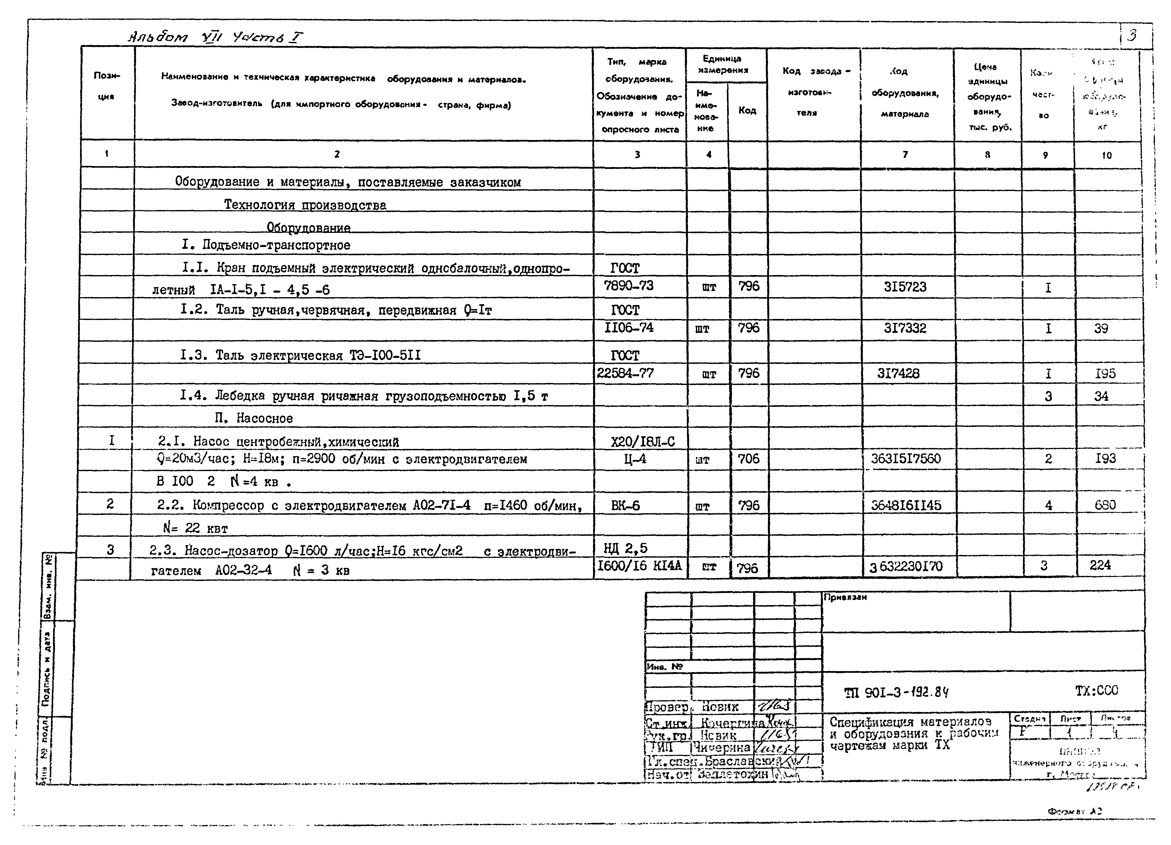 Типовой проект 901-3-193.84