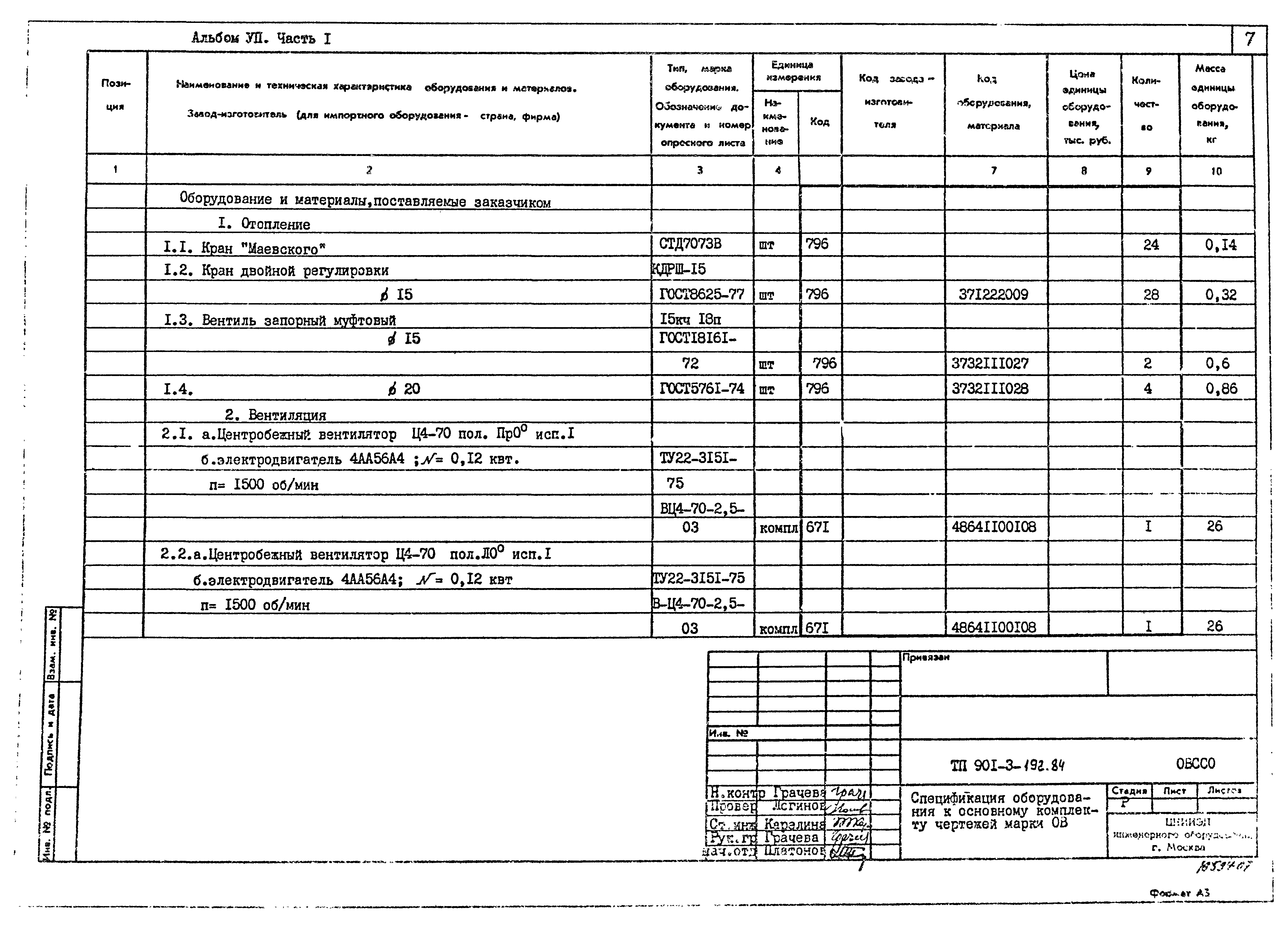 Типовой проект 901-3-193.84