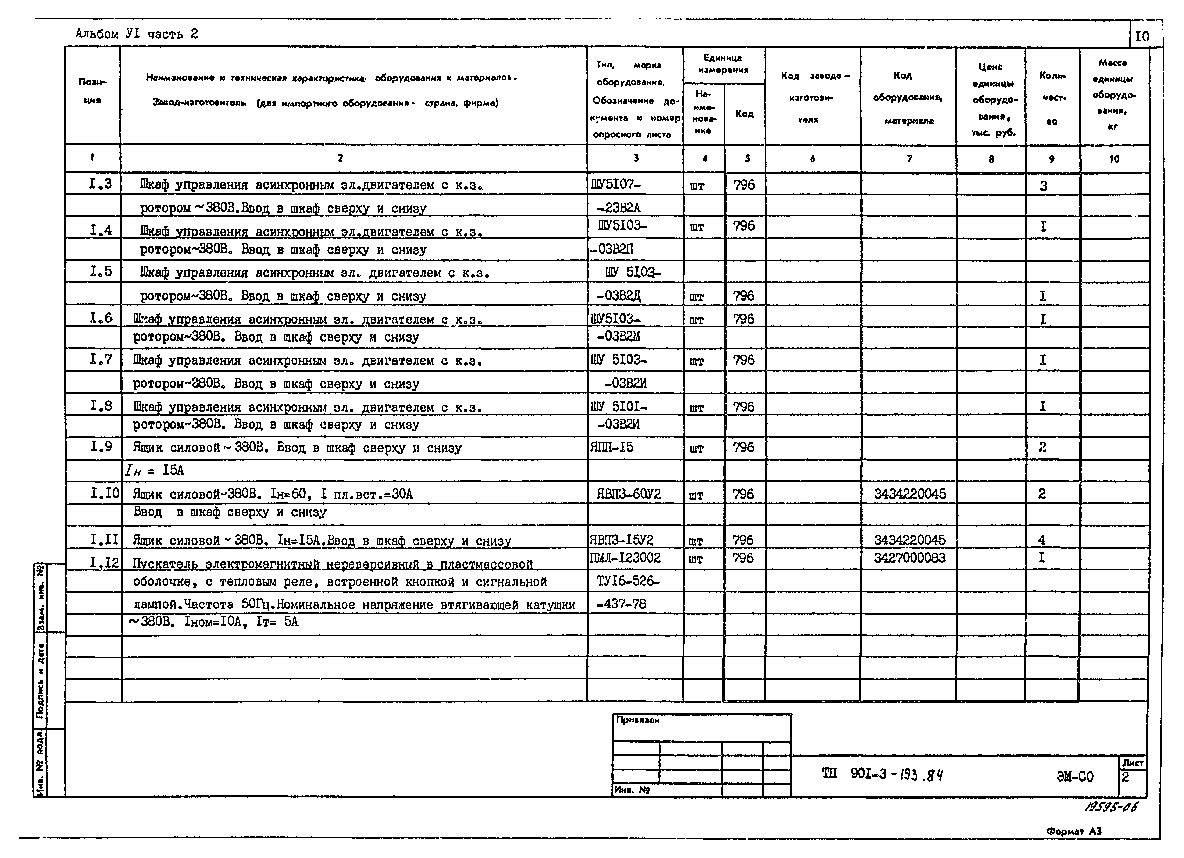 Типовой проект 901-3-193.84